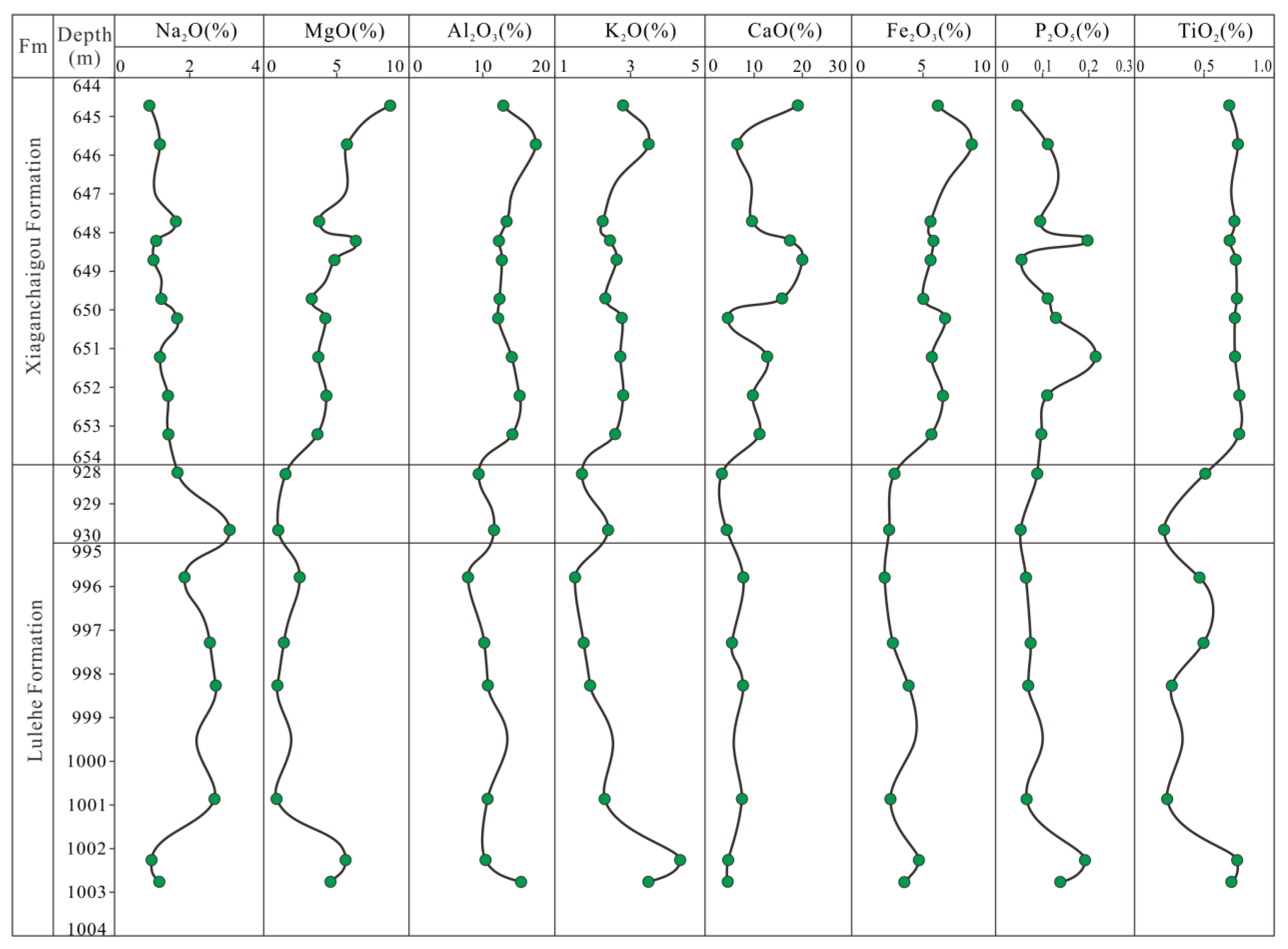 Applsci 12 06850 g004