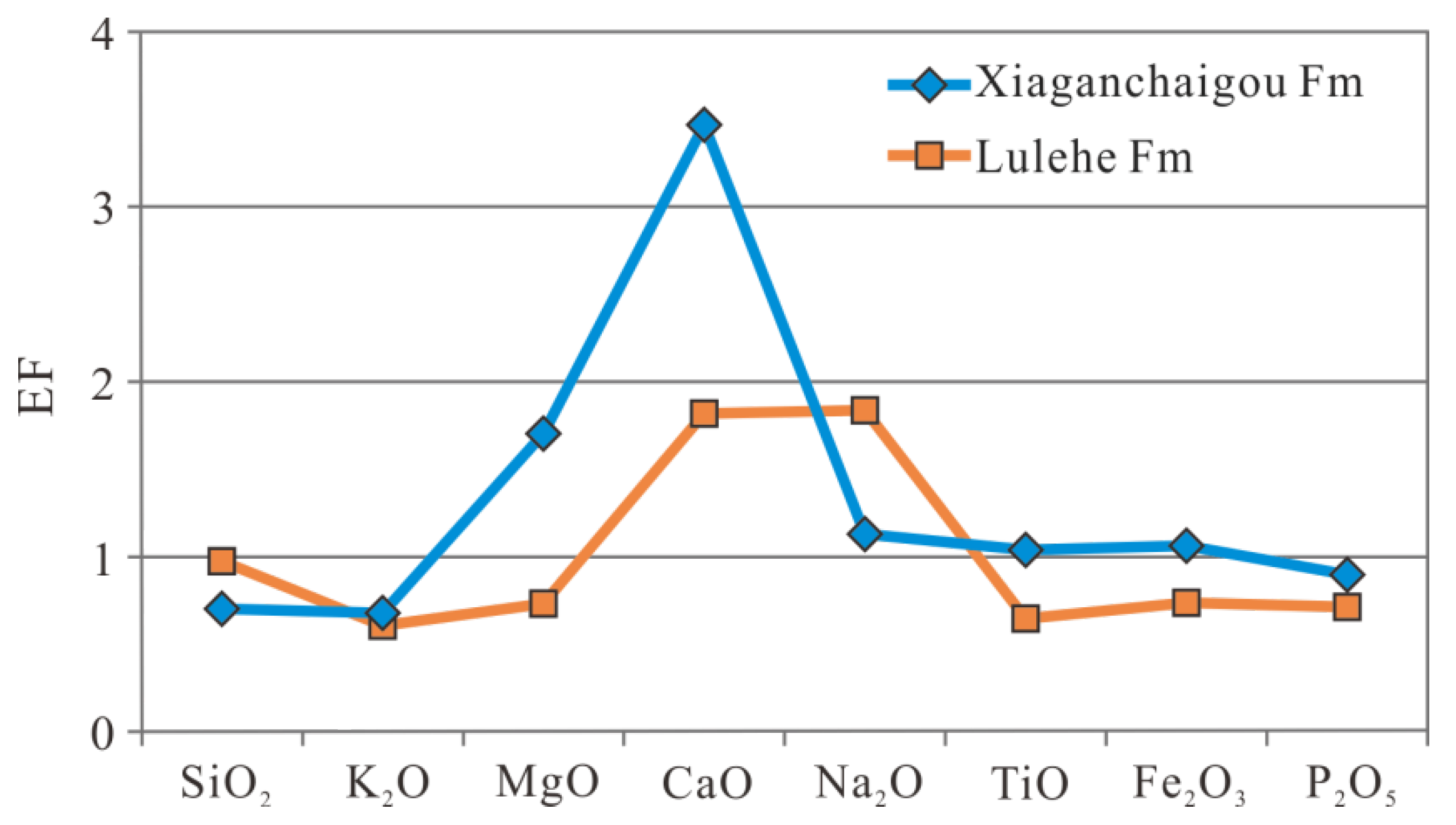 Applsci 12 06850 g005
