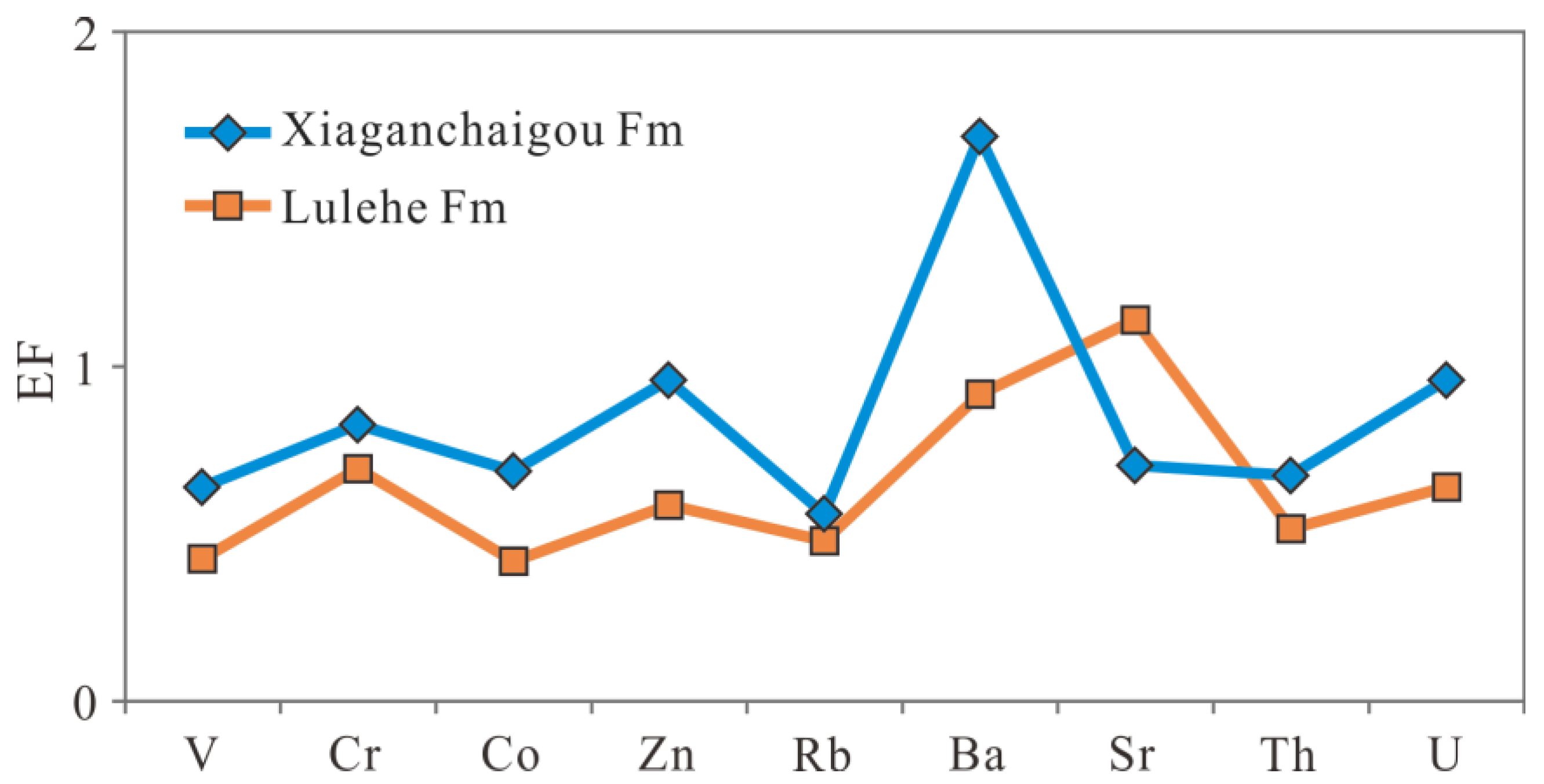 Applsci 12 06850 g006