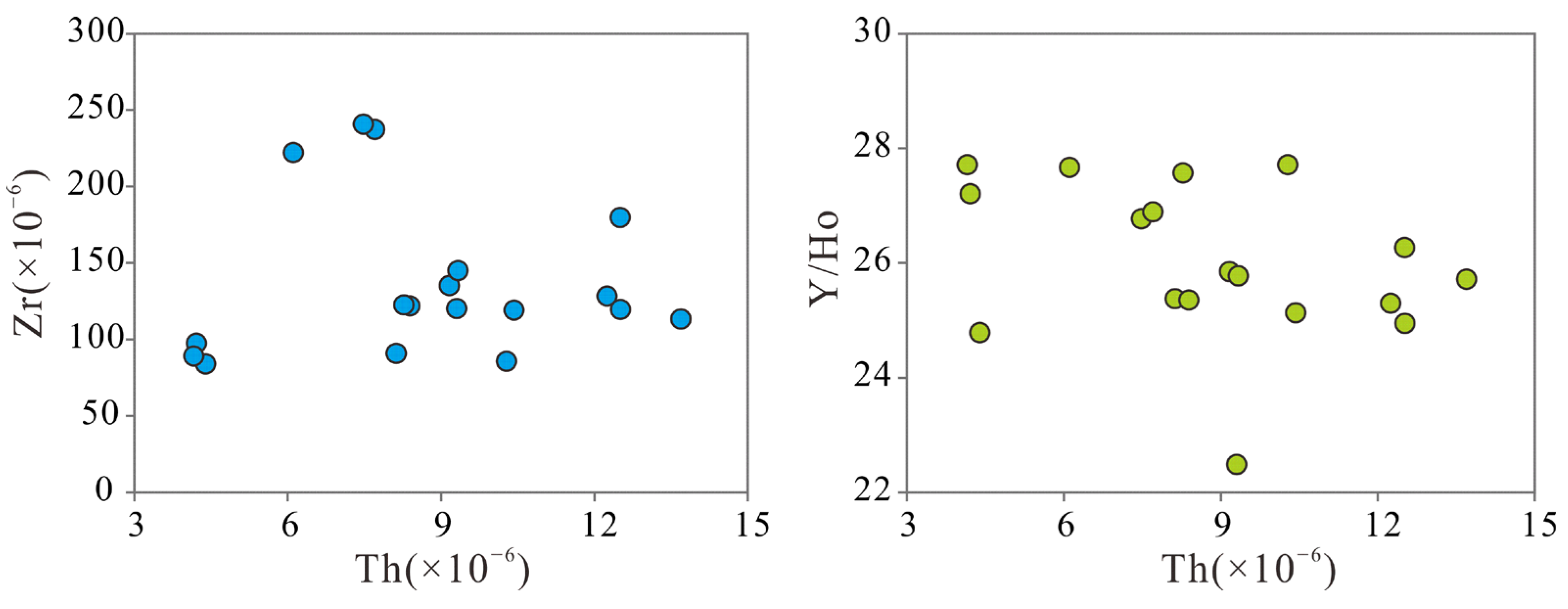 Applsci 12 06850 g008