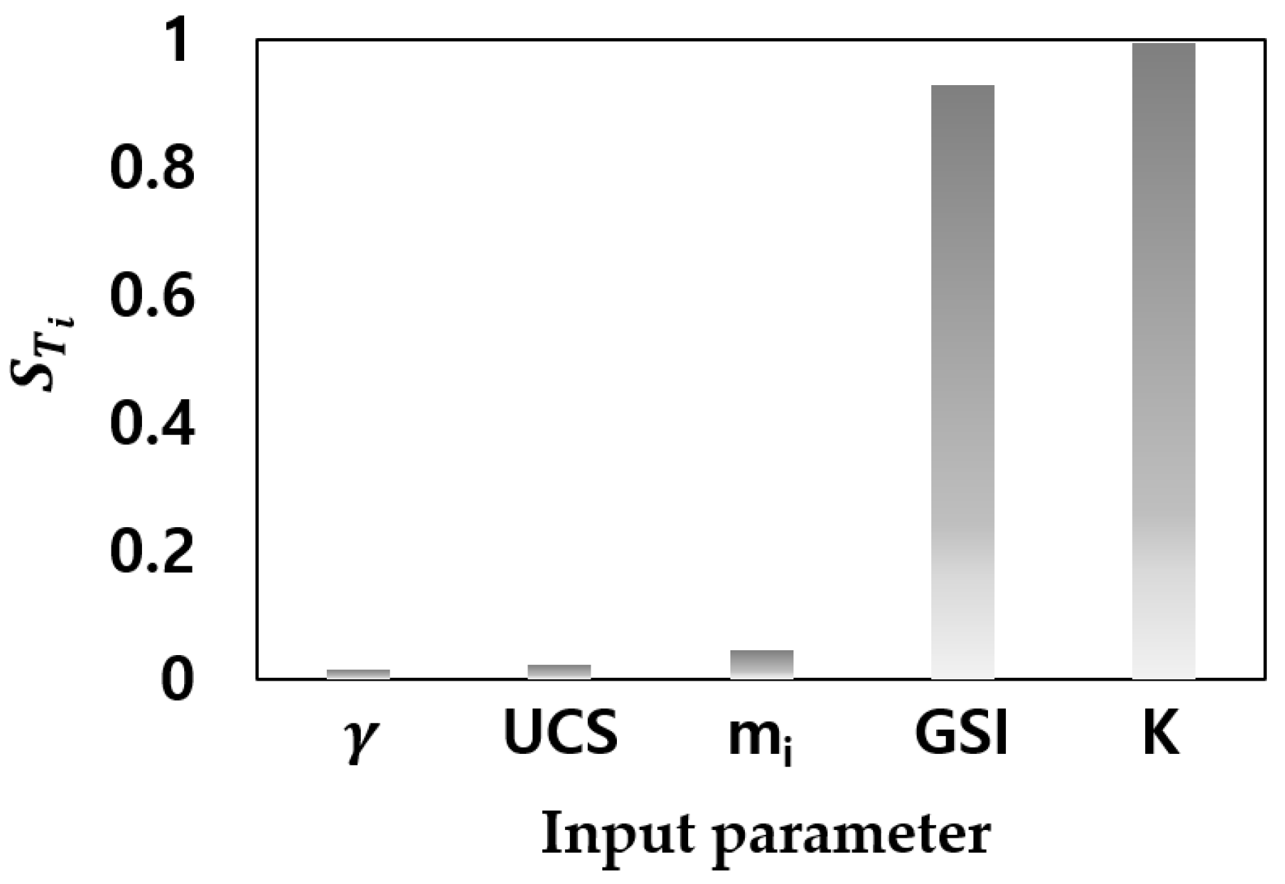 Applsci 12 06851 g006 550