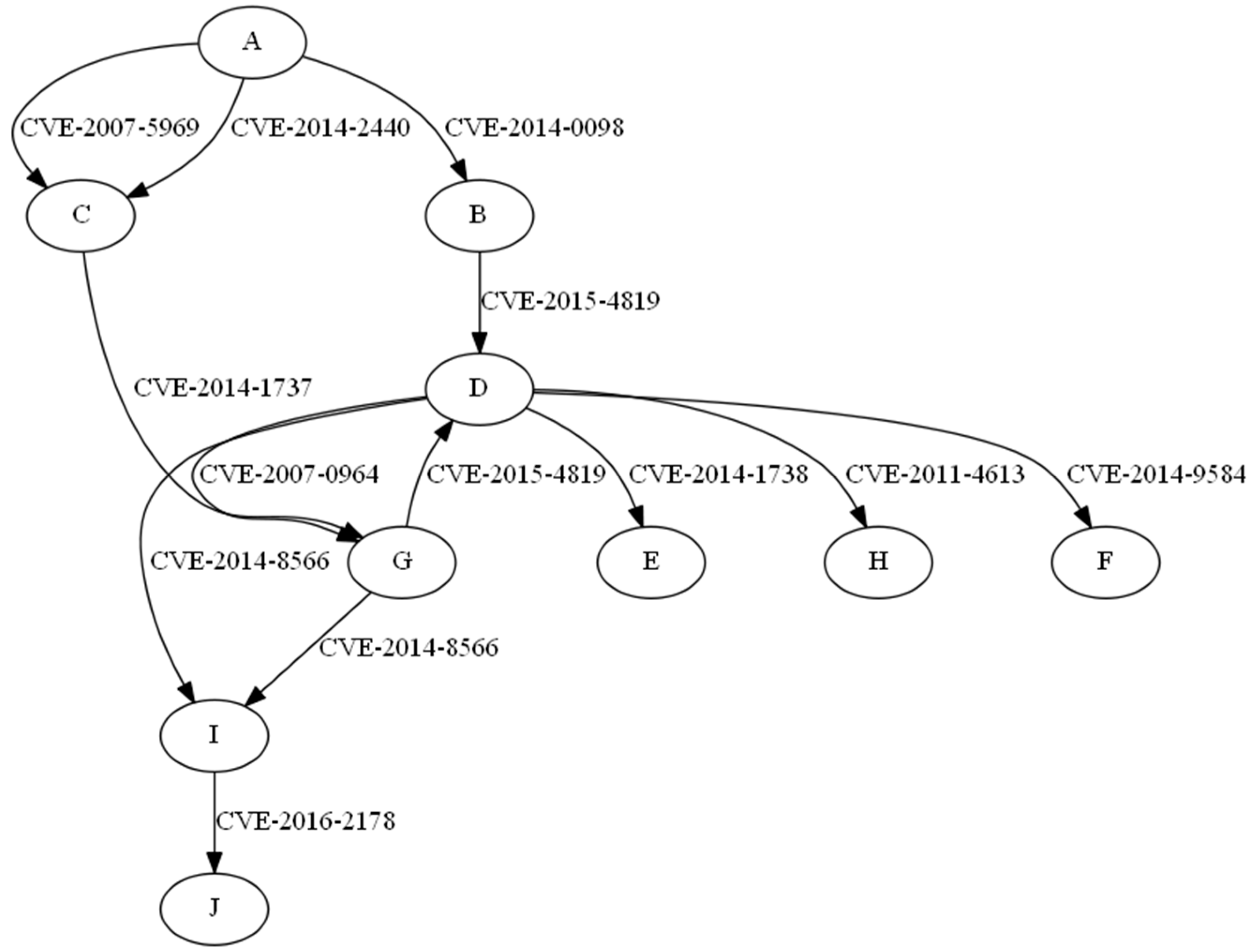 Applsci 12 06852 g001 550