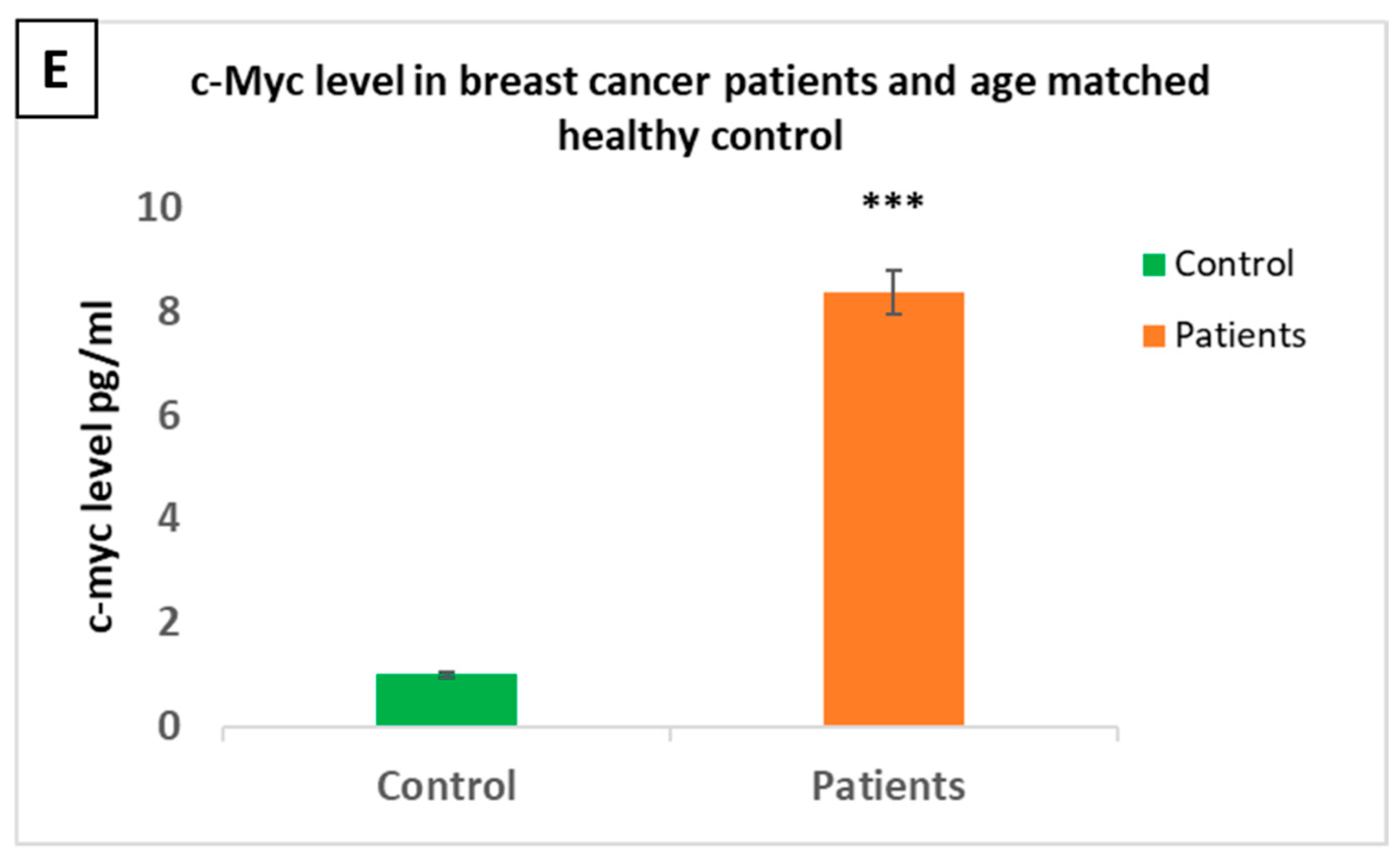 Applsci 12 06853 g004b