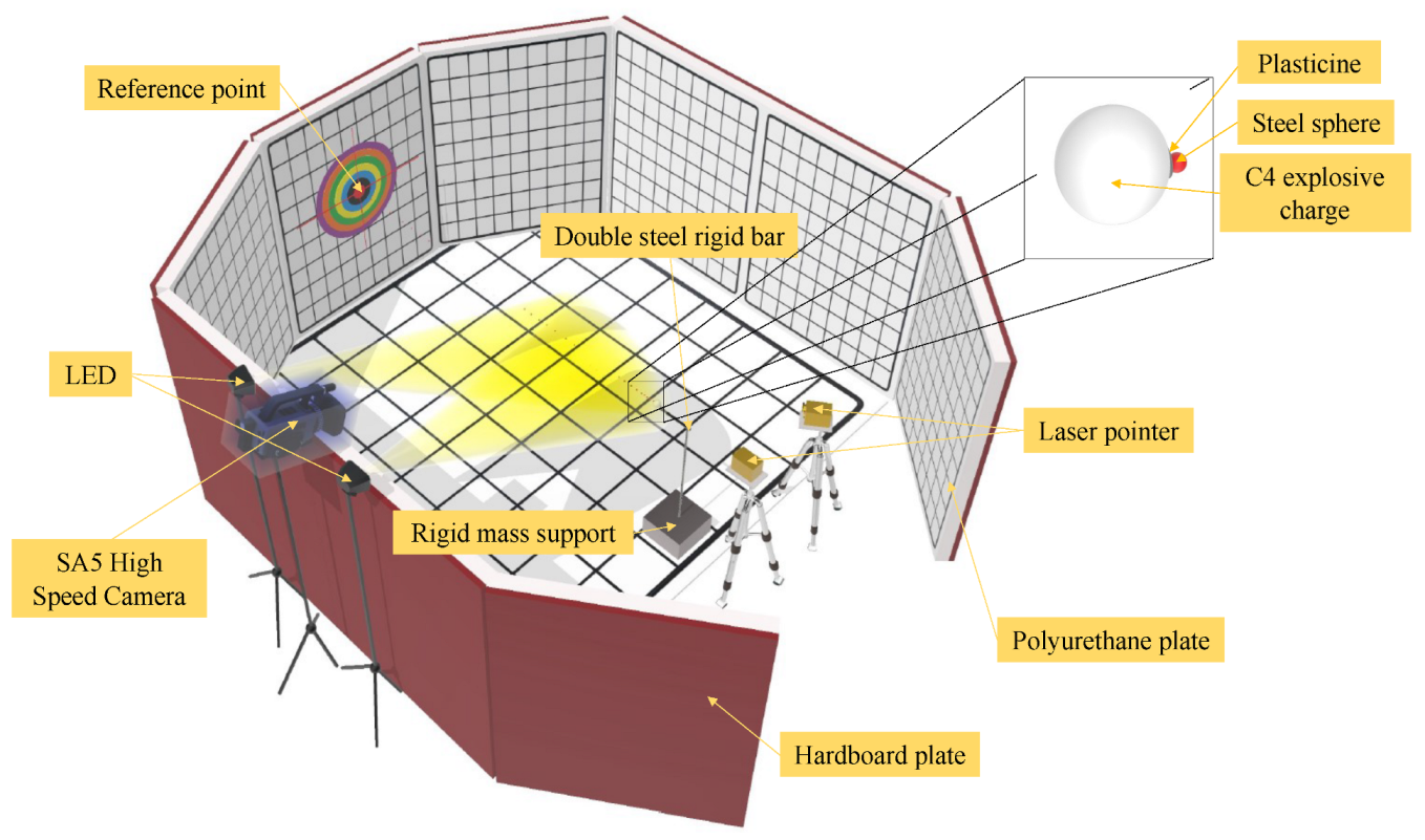 Applsci 12 06854 g003