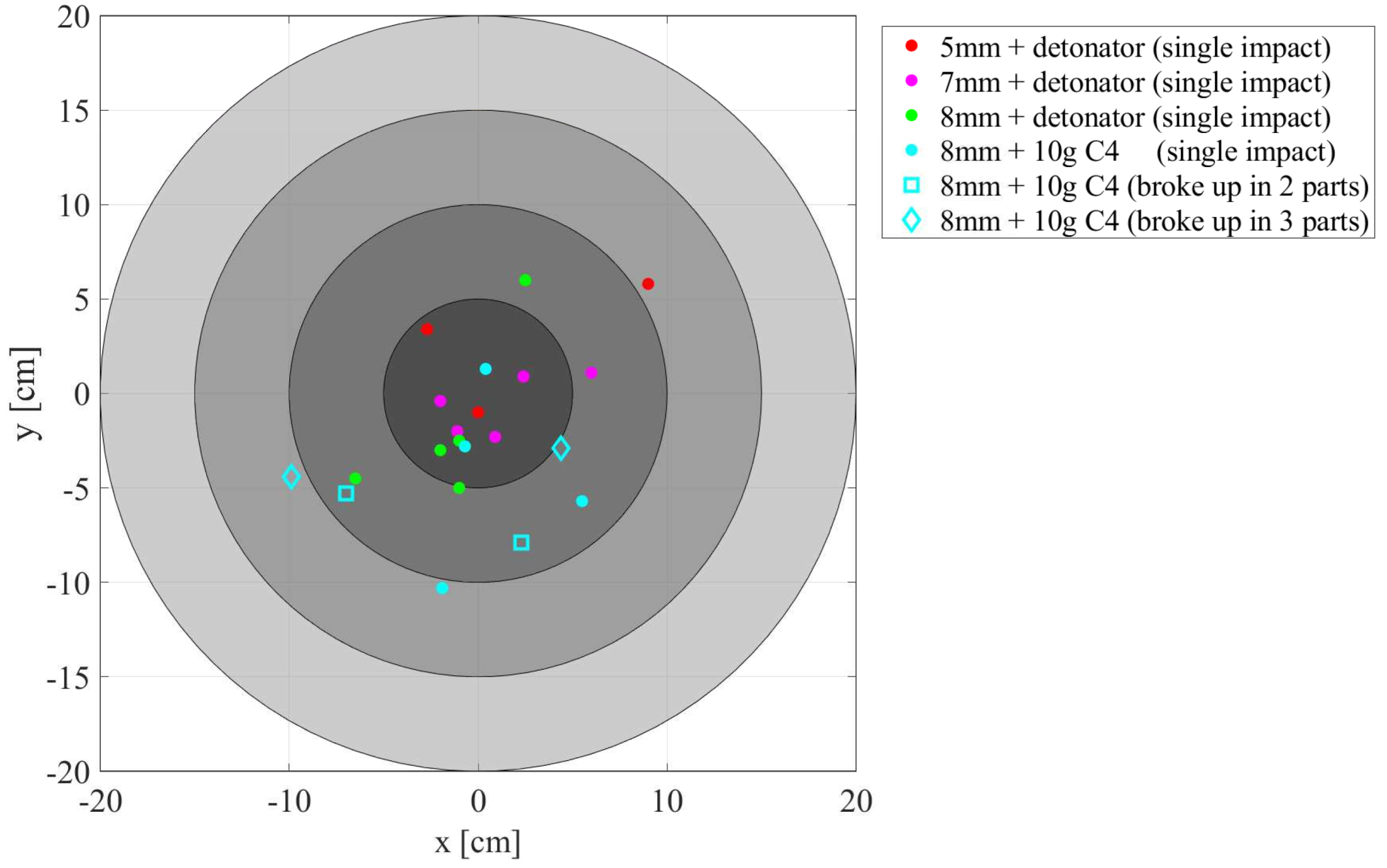 Applsci 12 06854 g005