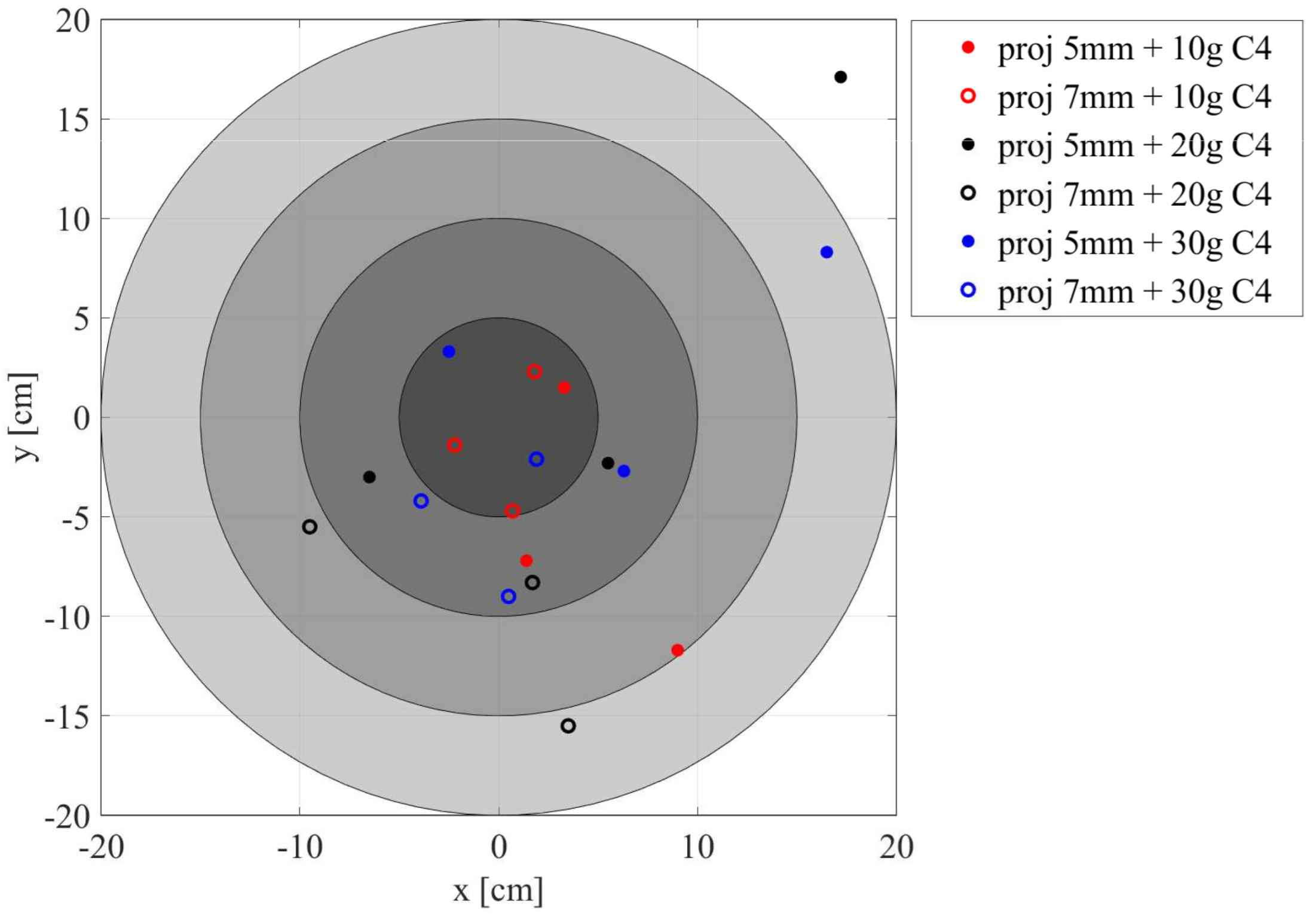 Applsci 12 06854 g007