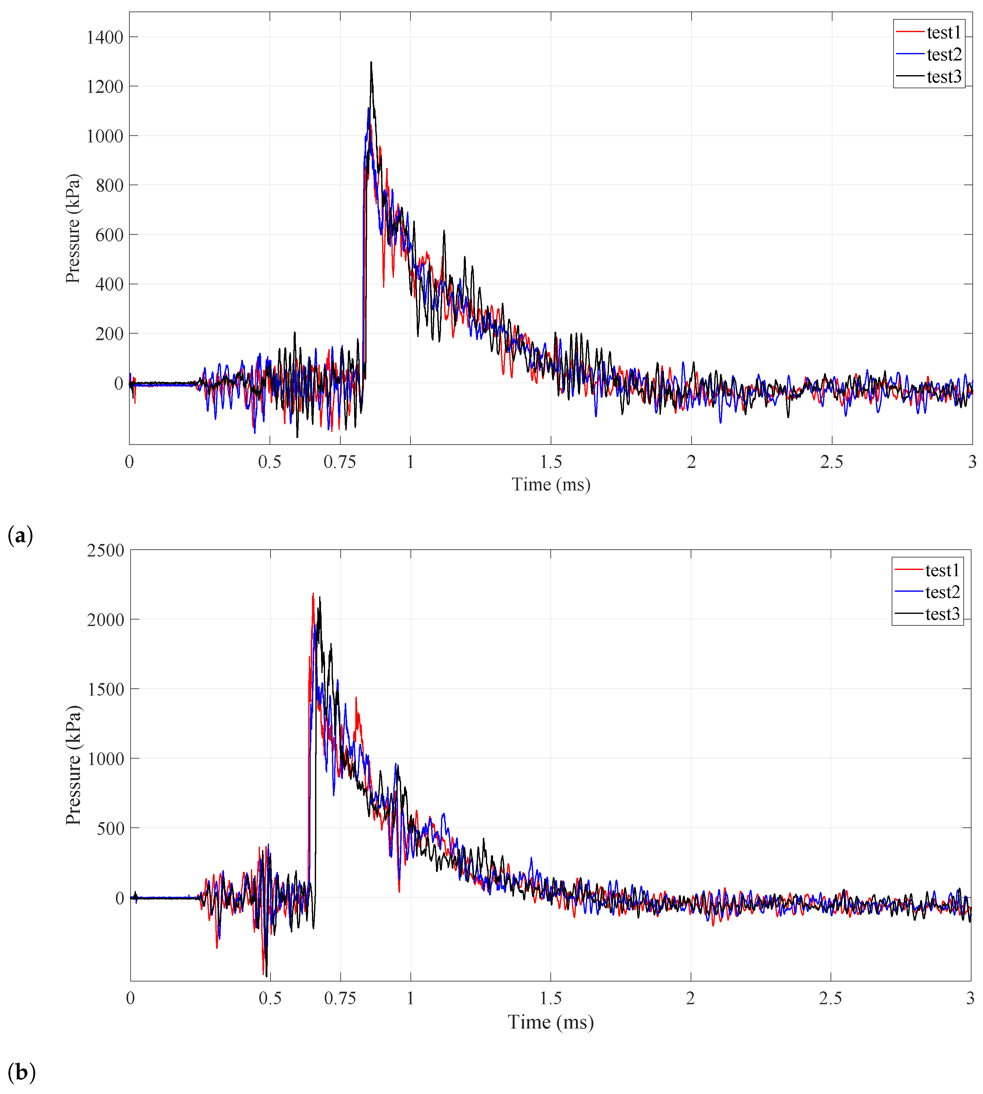 Applsci 12 06854 g008a