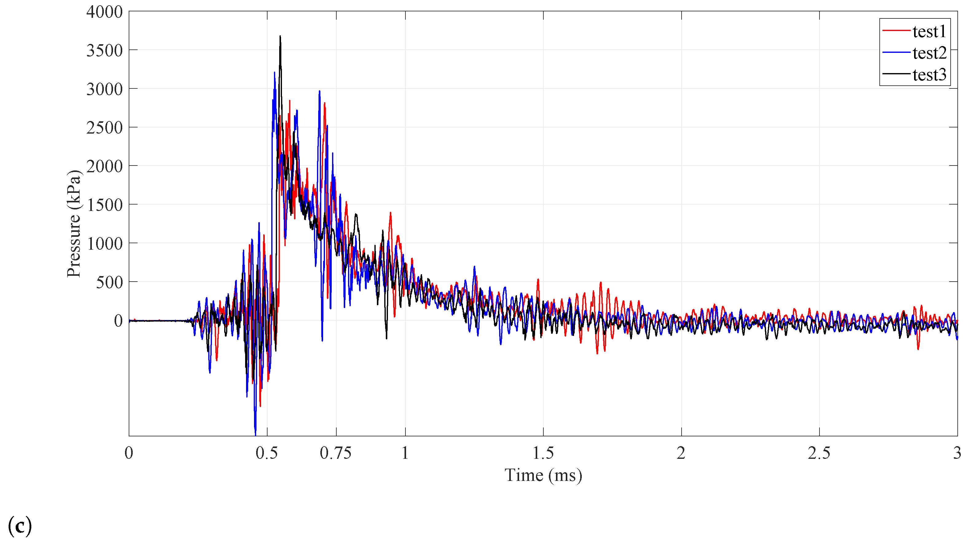 Applsci 12 06854 g008b