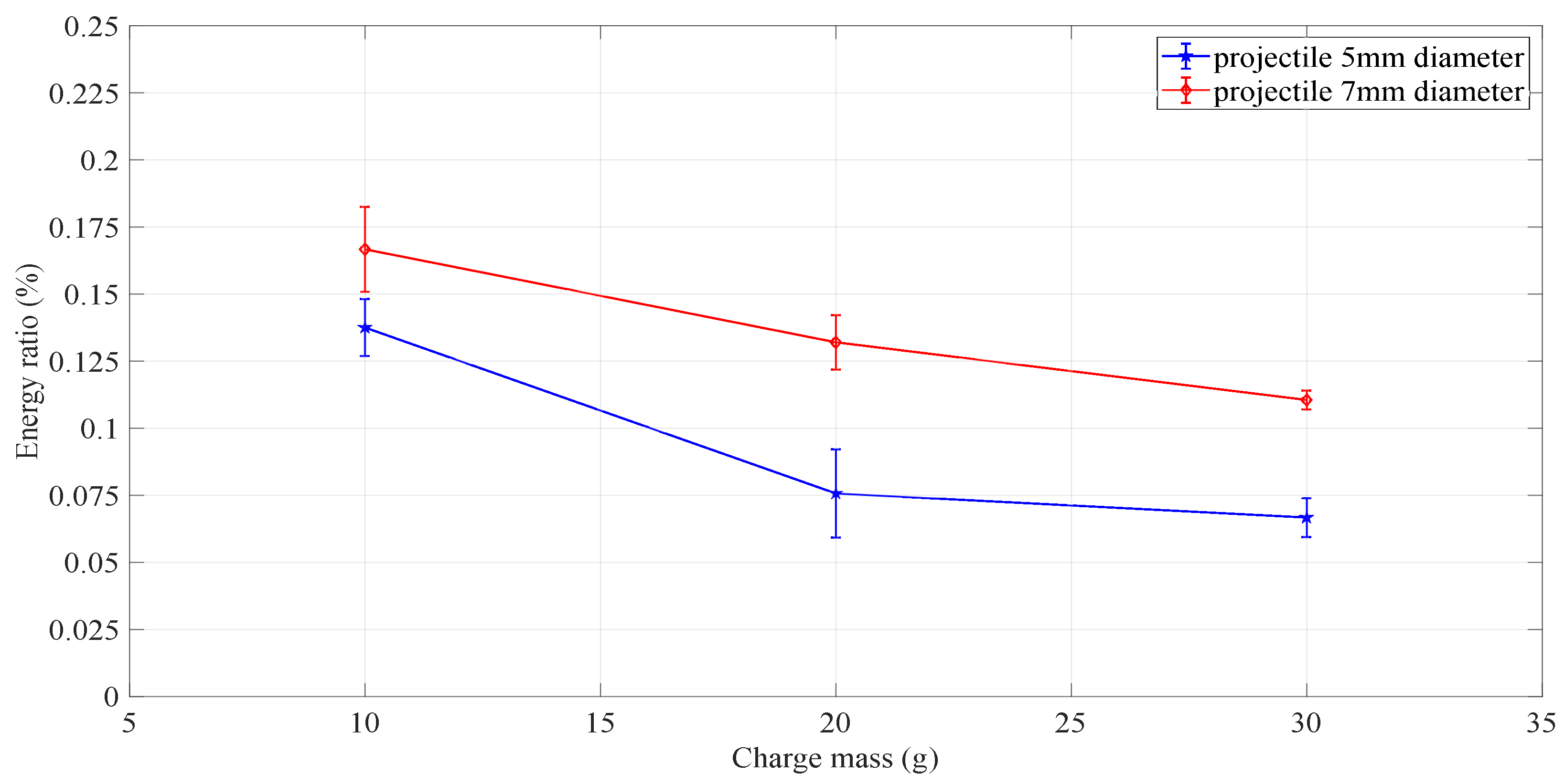 Applsci 12 06854 g011