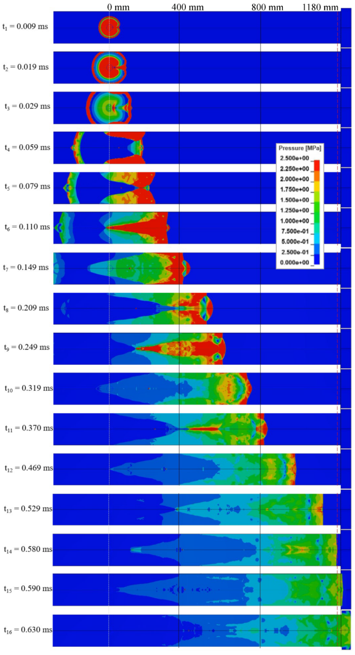 Applsci 12 06854 g016