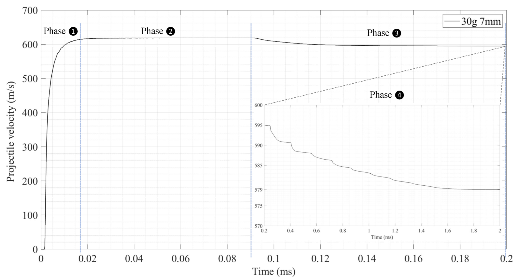 Applsci 12 06854 g017