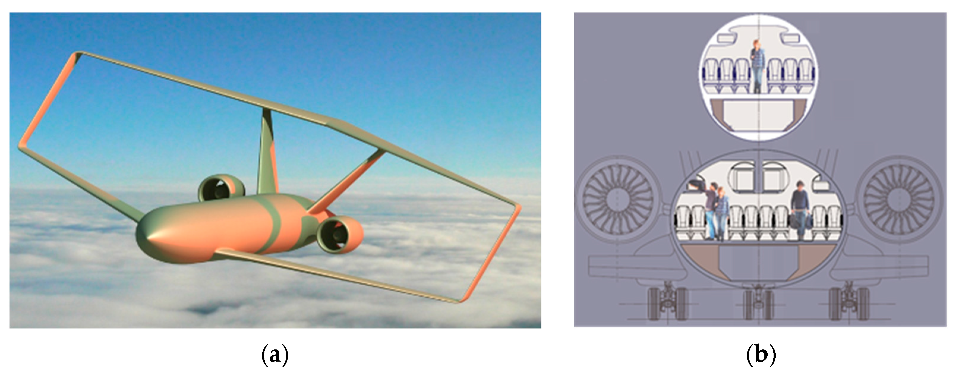 Applsci 12 06857 g001 550