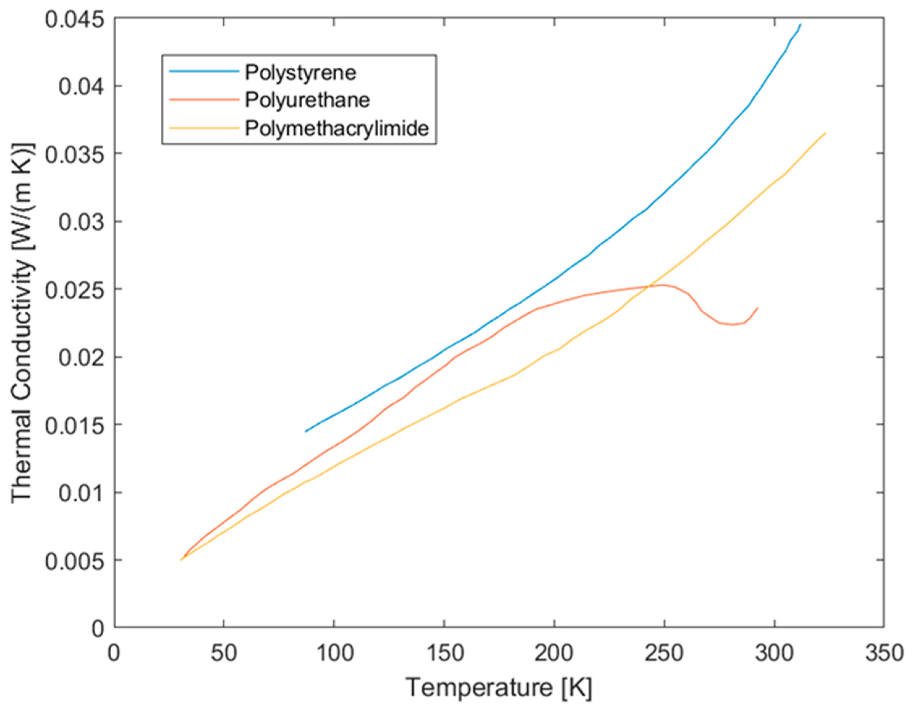 Applsci 12 06857 g004 550