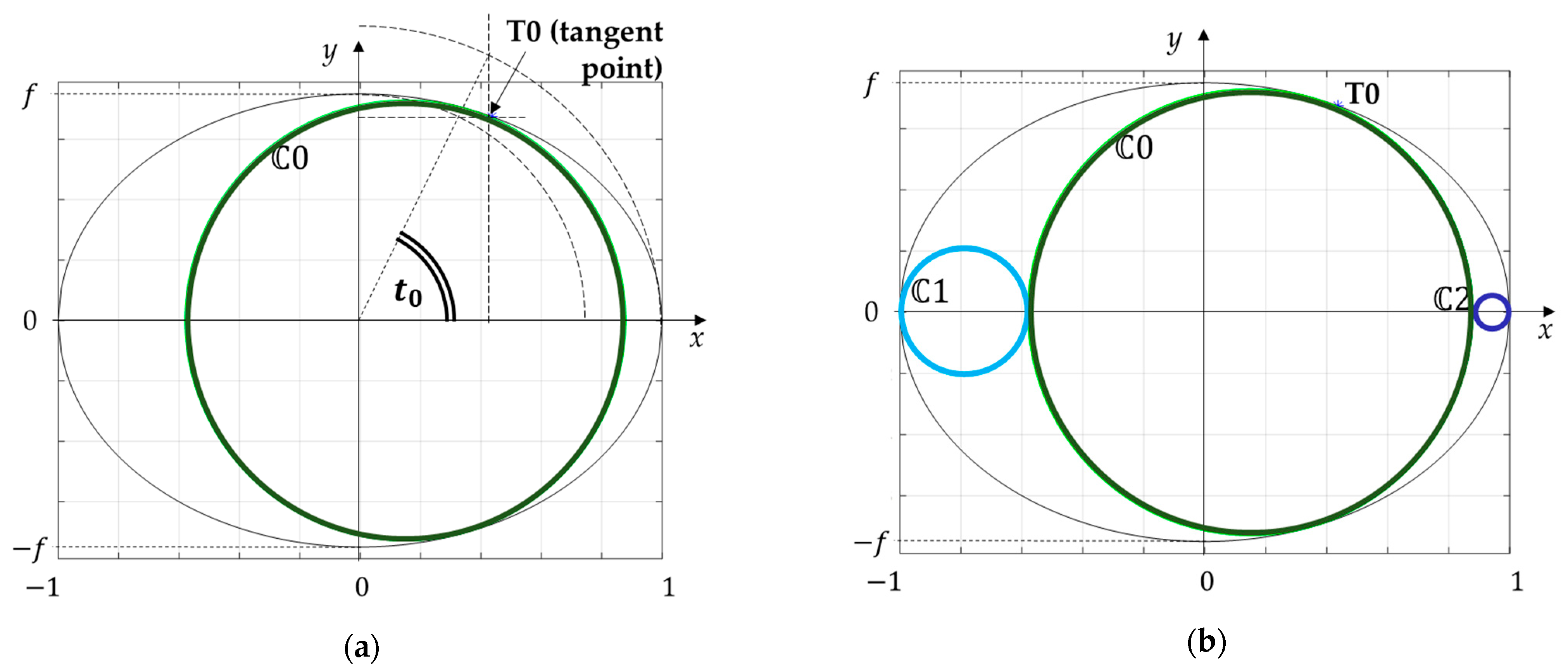 Applsci 12 06857 g008a 550