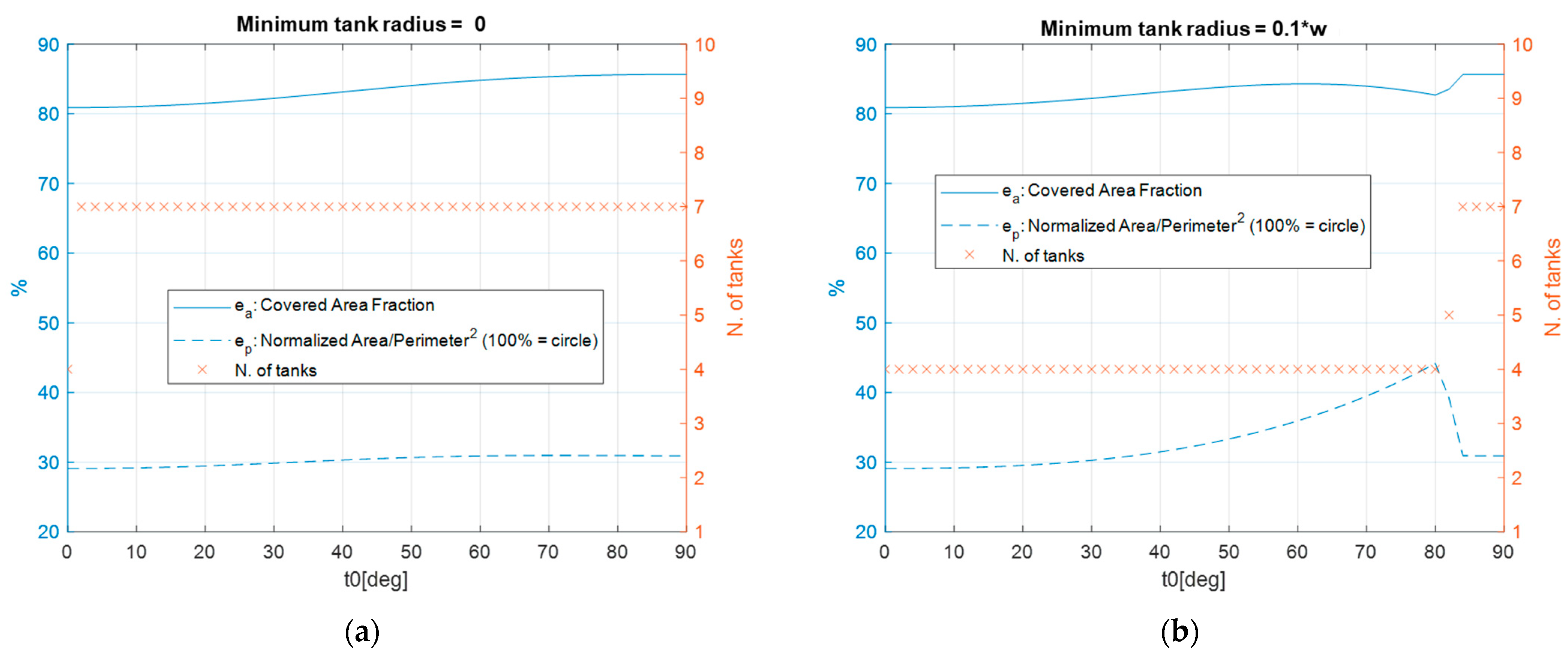 Applsci 12 06857 g009 550