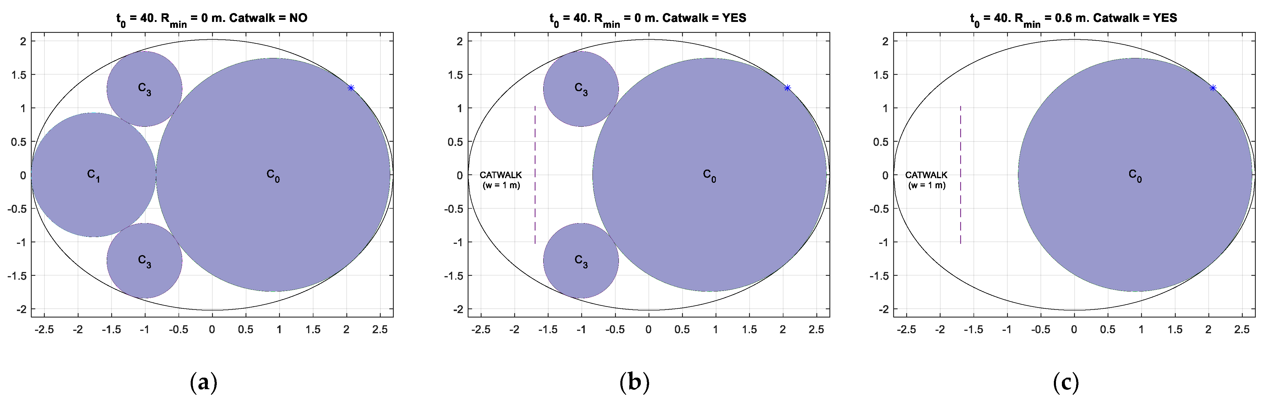 Applsci 12 06857 g012 550