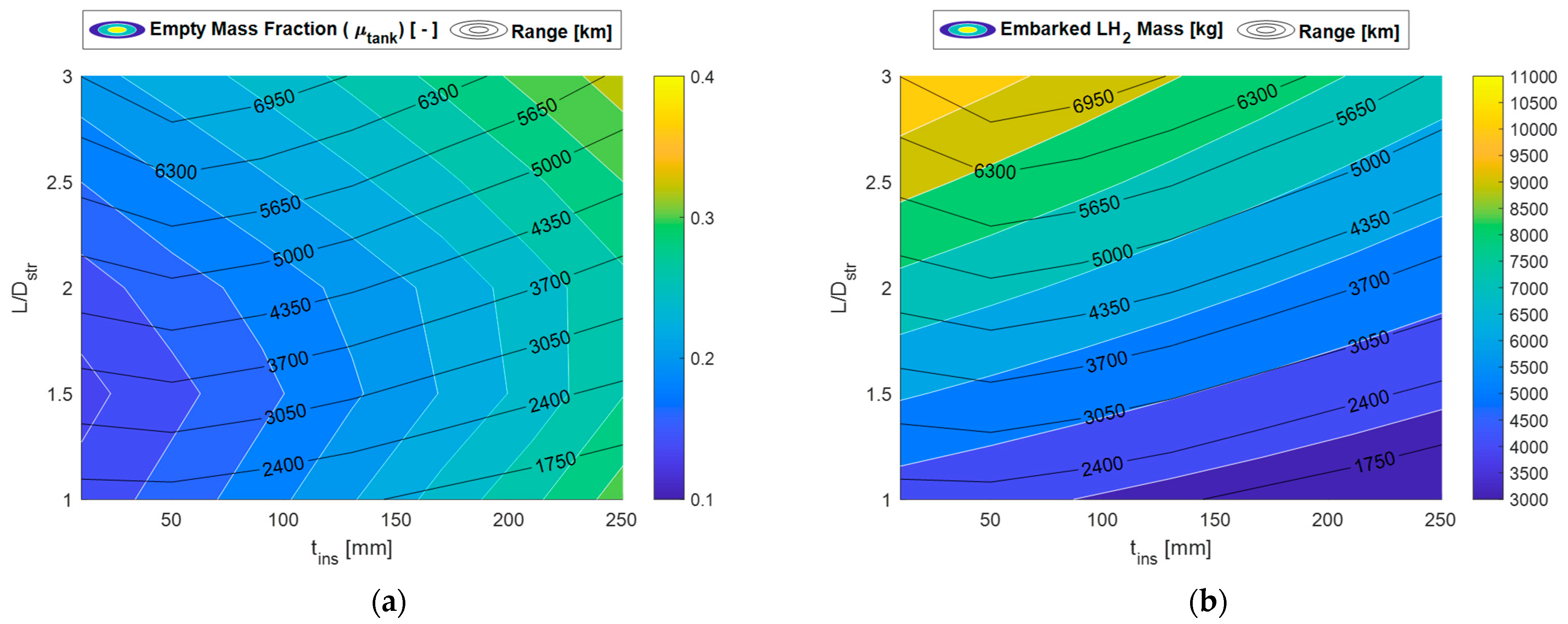 Applsci 12 06857 g018 550