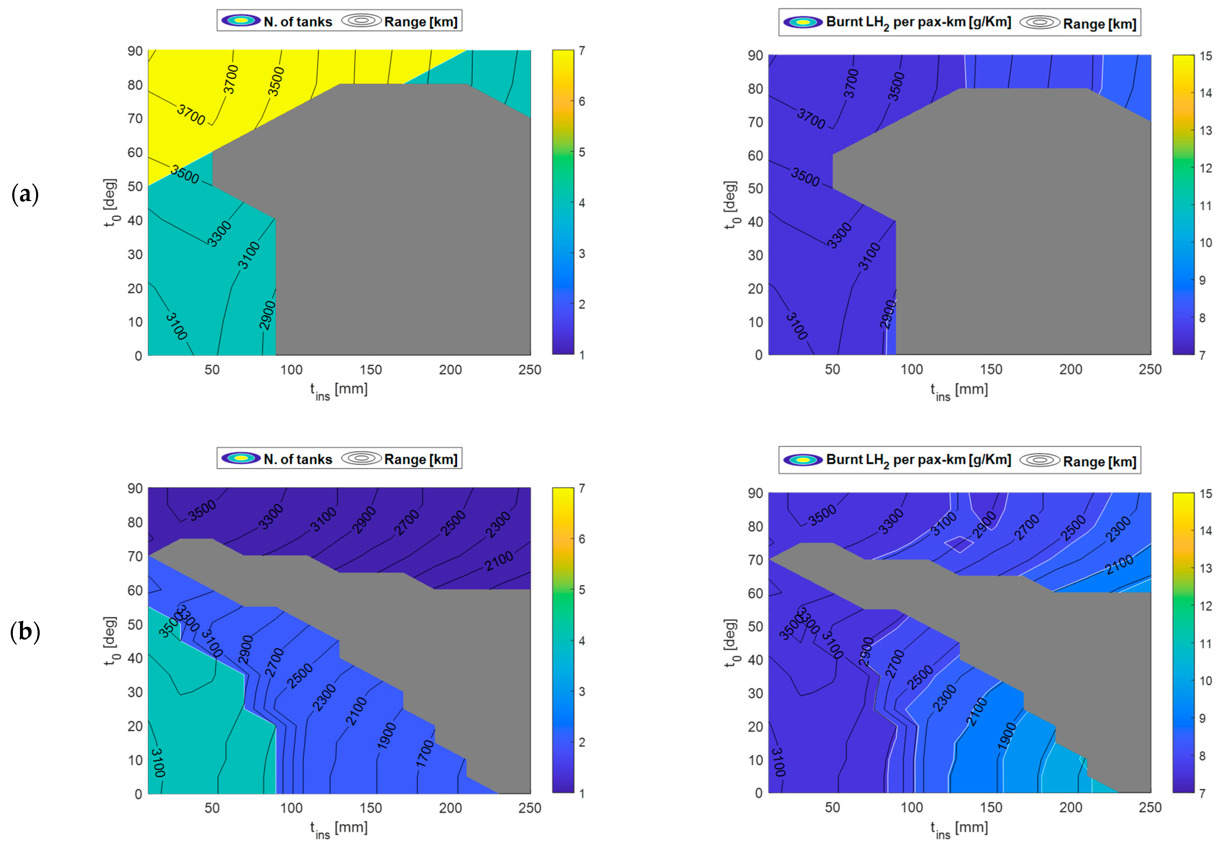 Applsci 12 06857 g019a 550