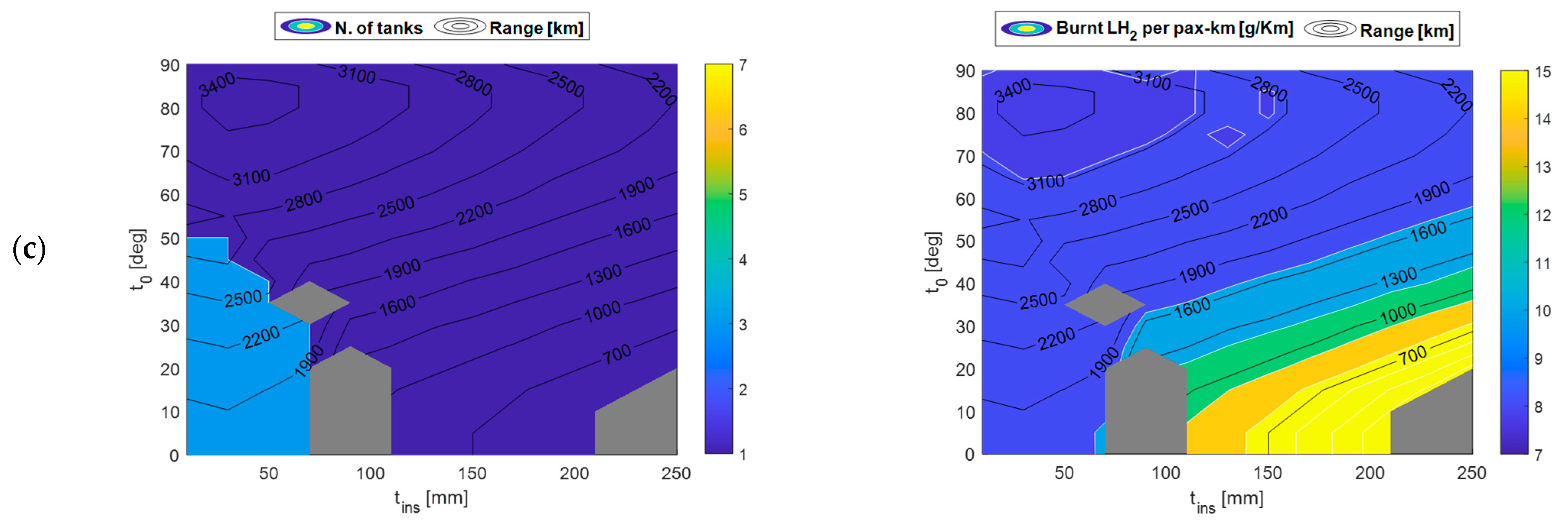 Applsci 12 06857 g019b 550