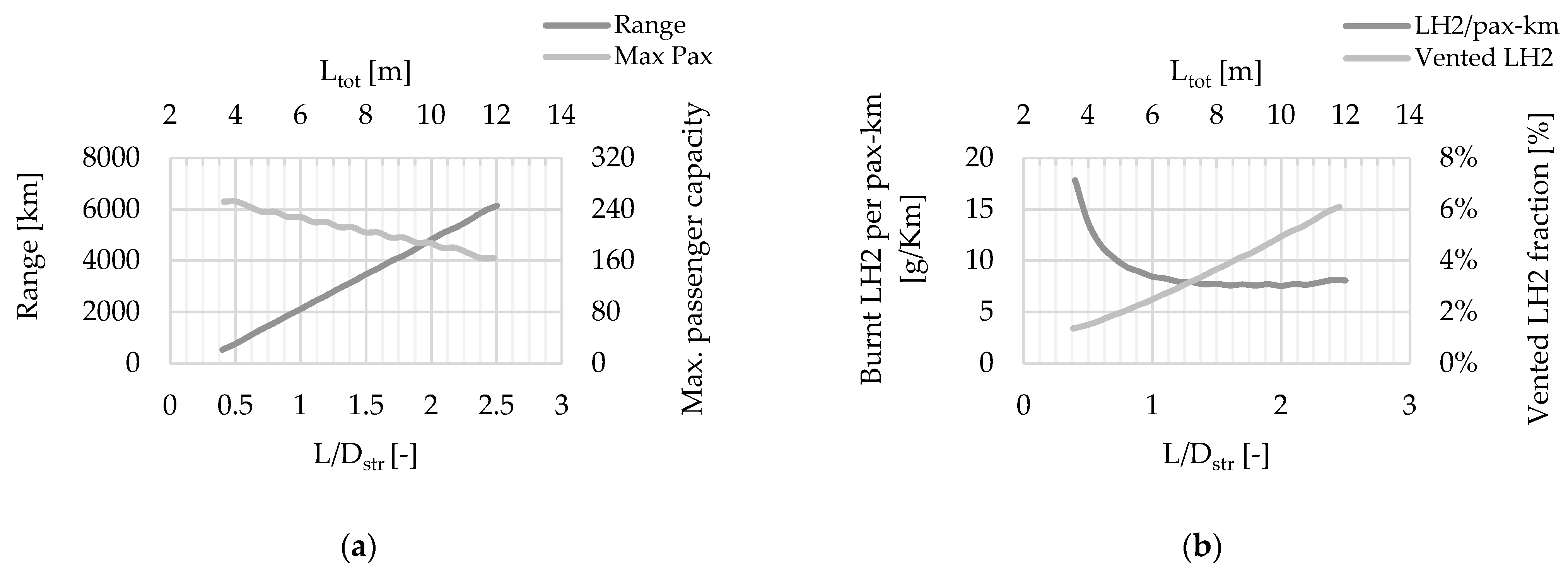 Applsci 12 06857 g020 550