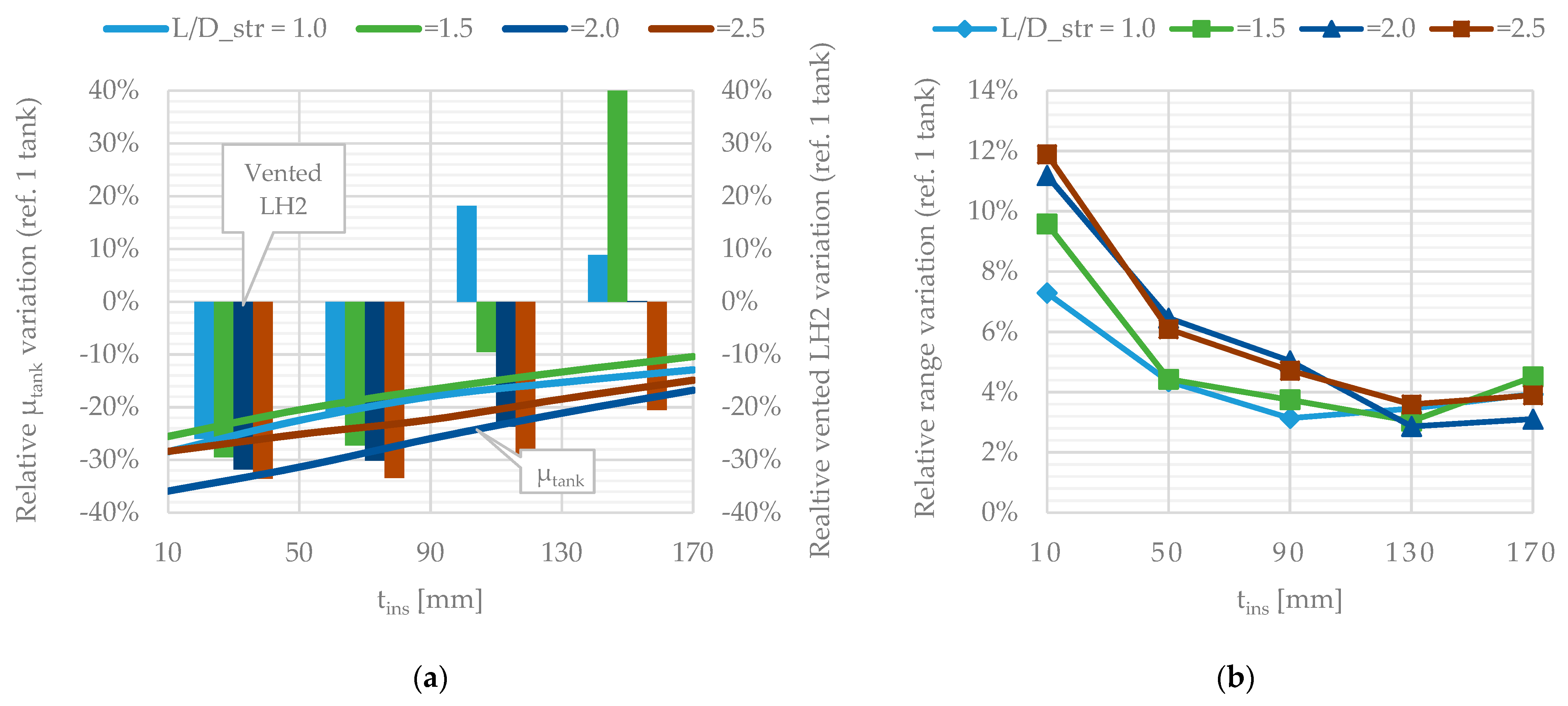 Applsci 12 06857 g021 550