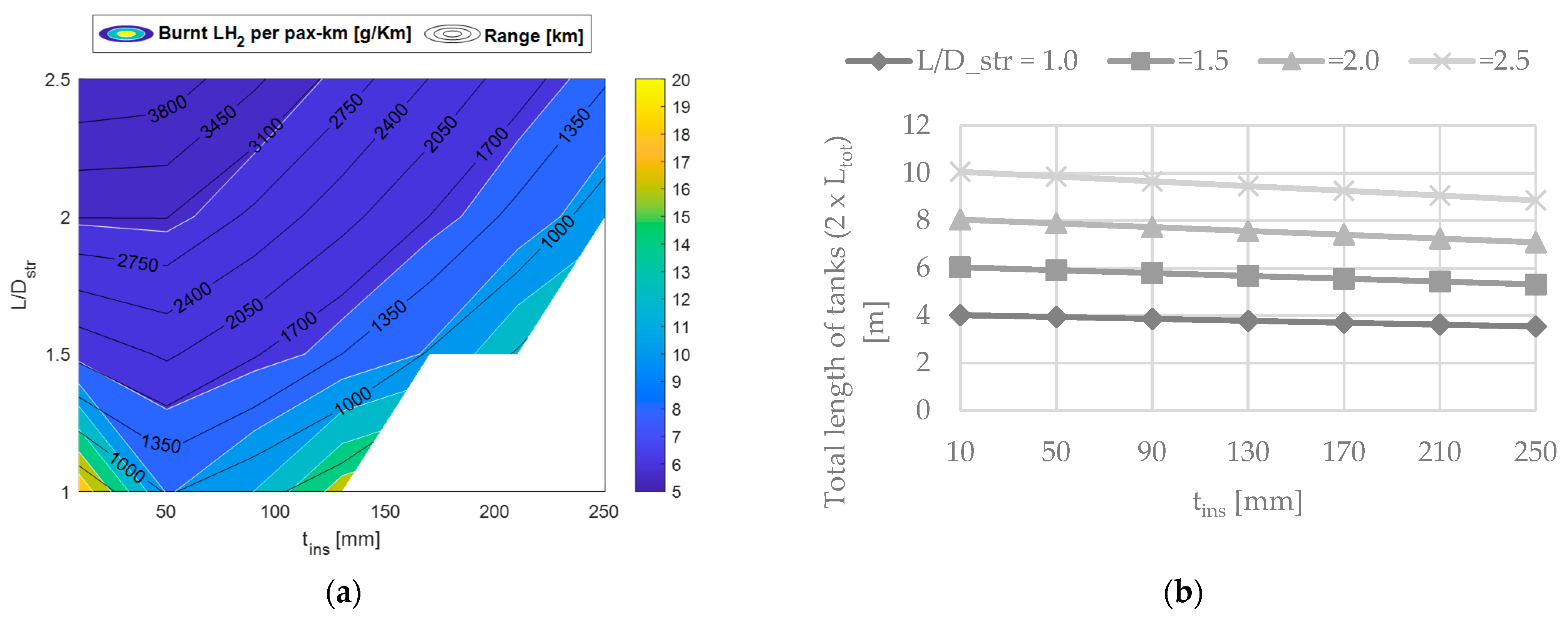 Applsci 12 06857 g022 550