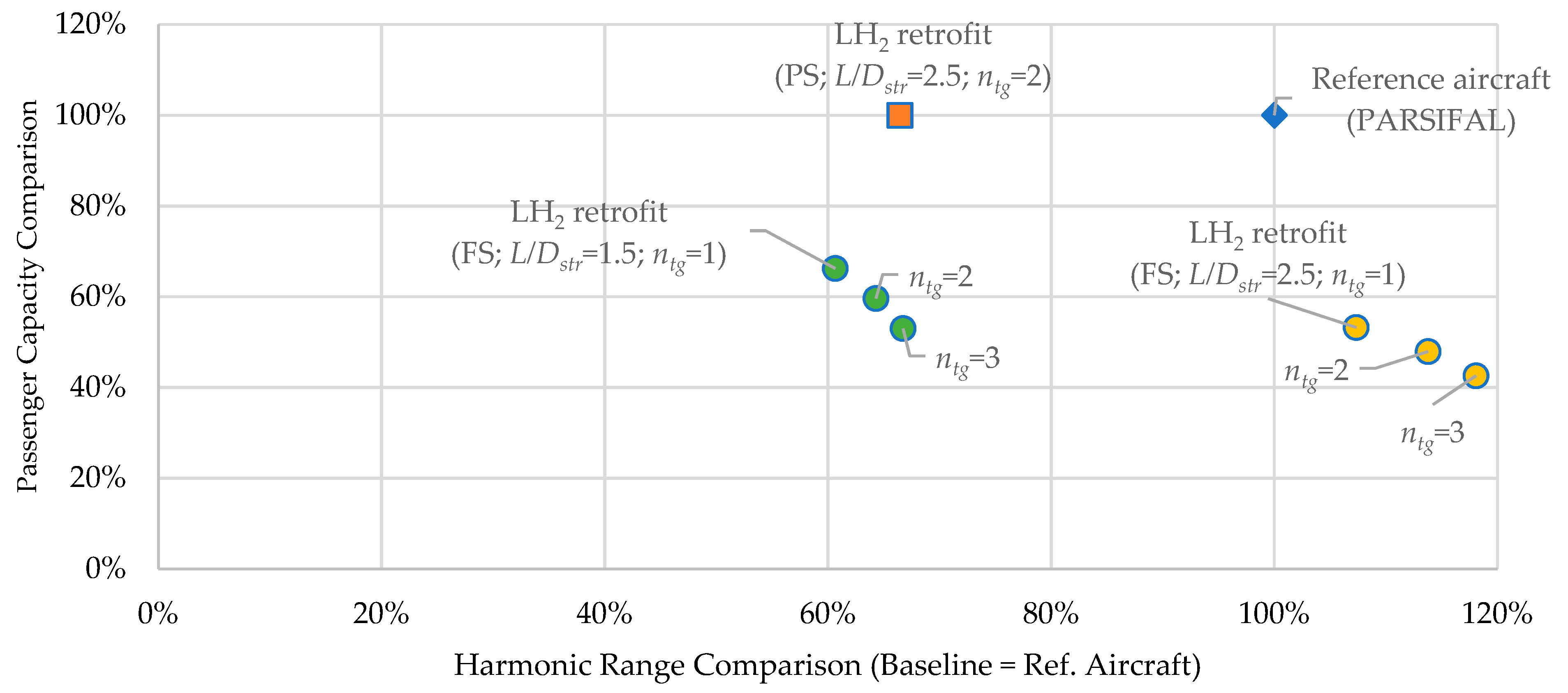 Applsci 12 06857 g023 550
