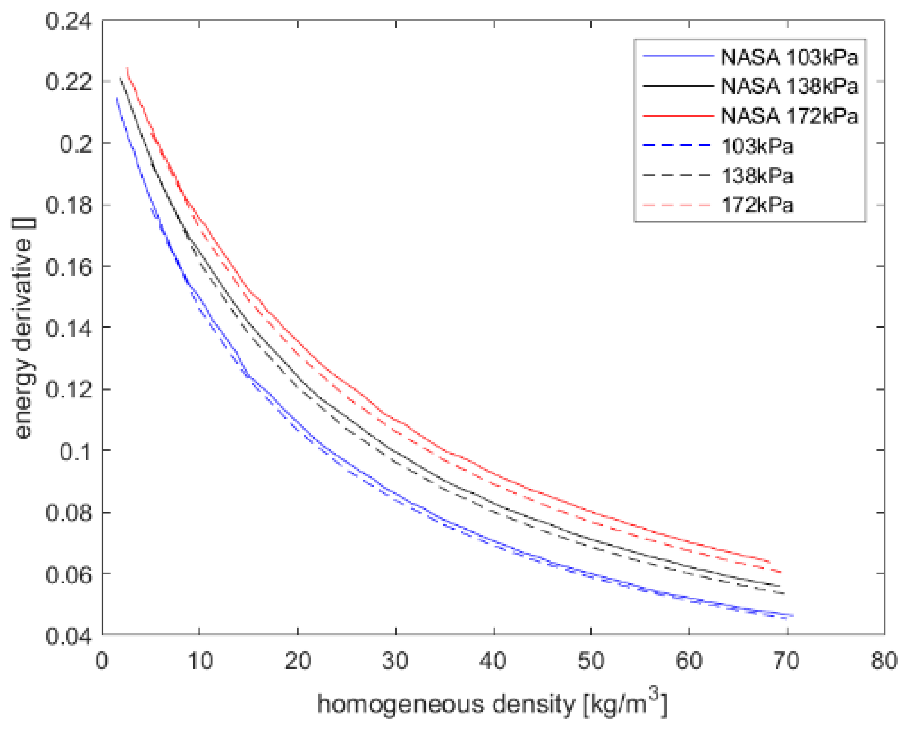 Applsci 12 06857 g0a1 550