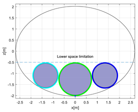 Applsci 12 06857 i003