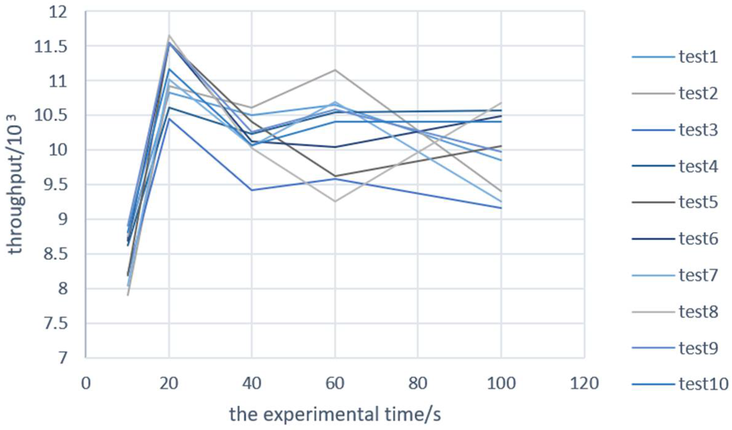 Applsci 12 06859 g006 550