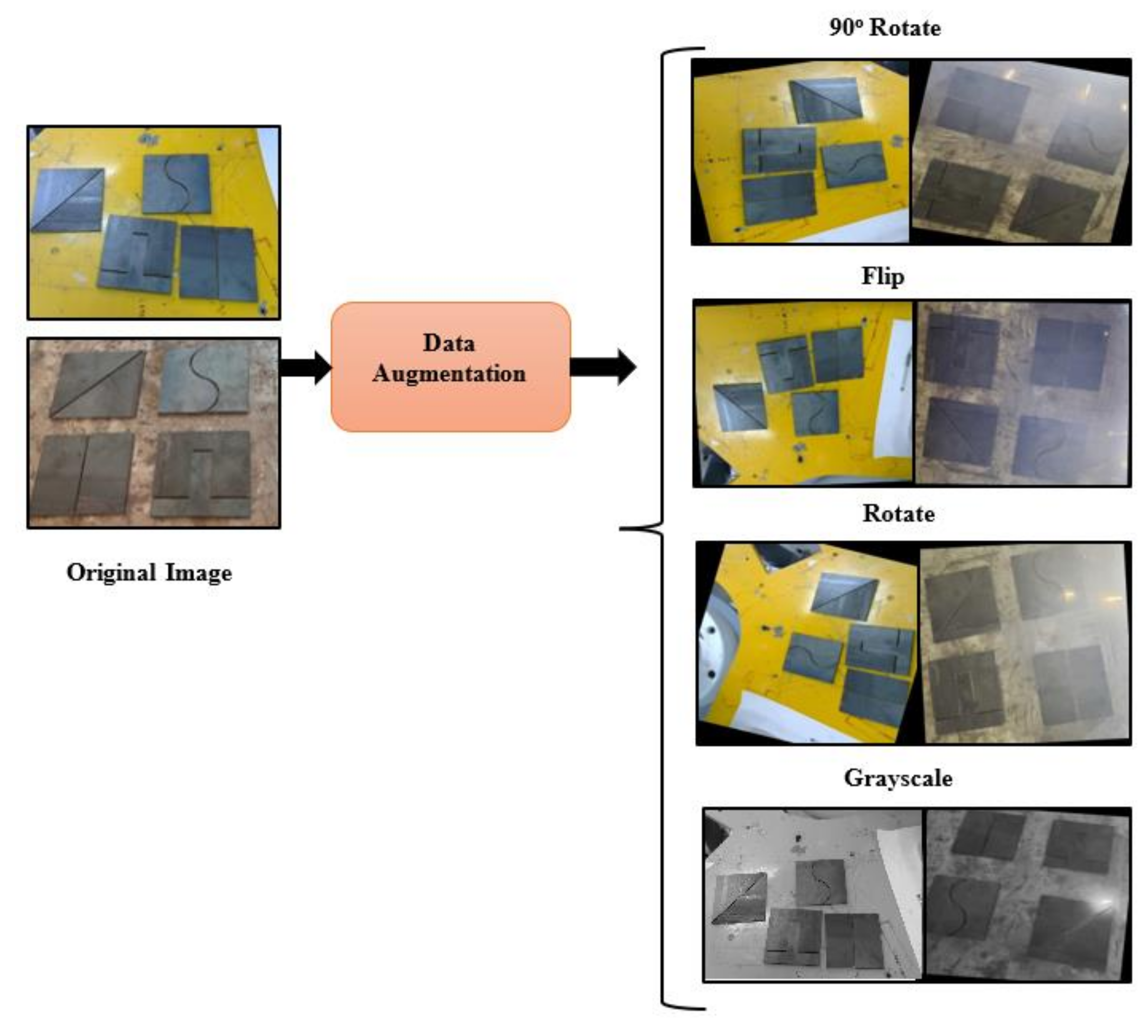 Applsci 12 06860 g002