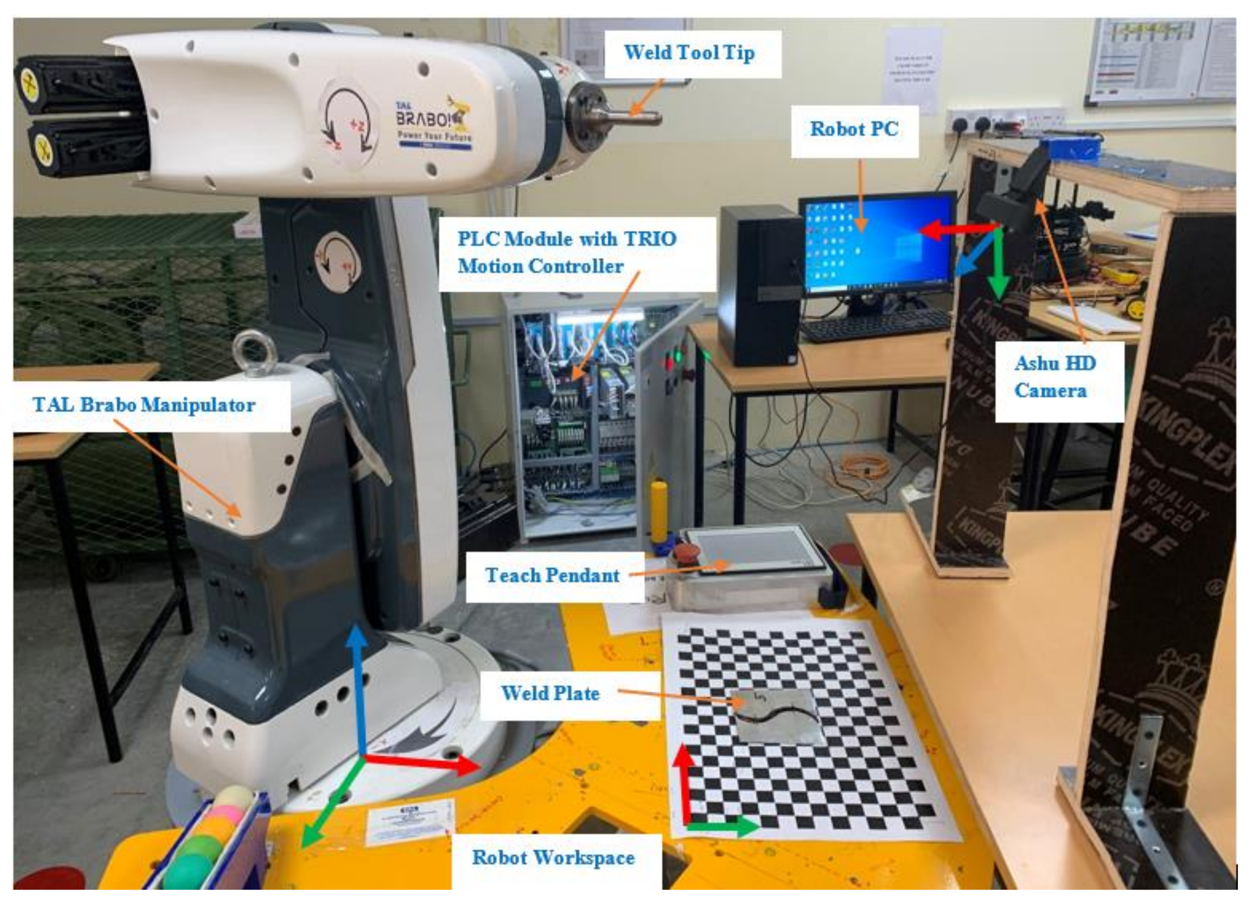 Applsci 12 06860 g008