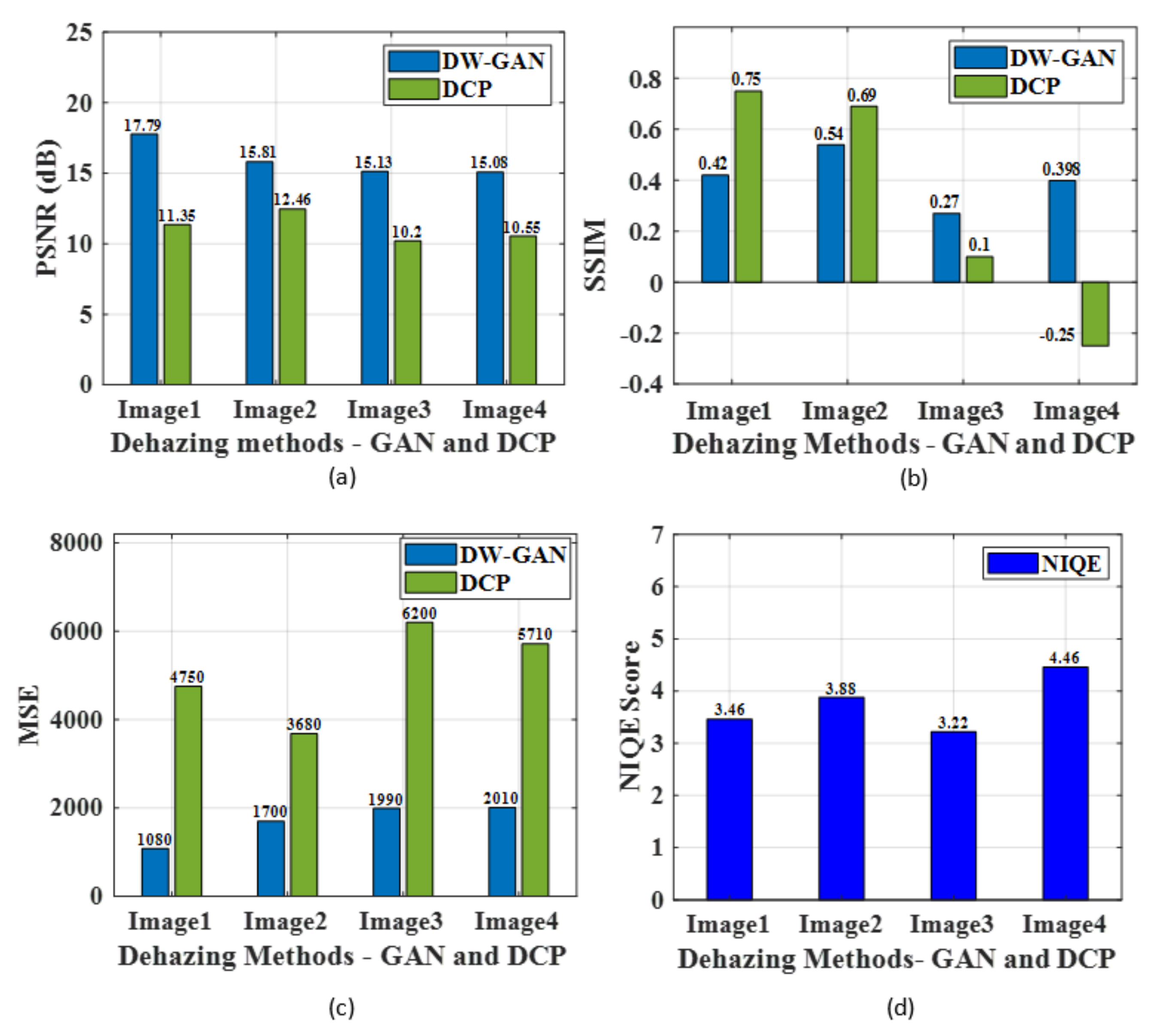 Applsci 12 06860 g011