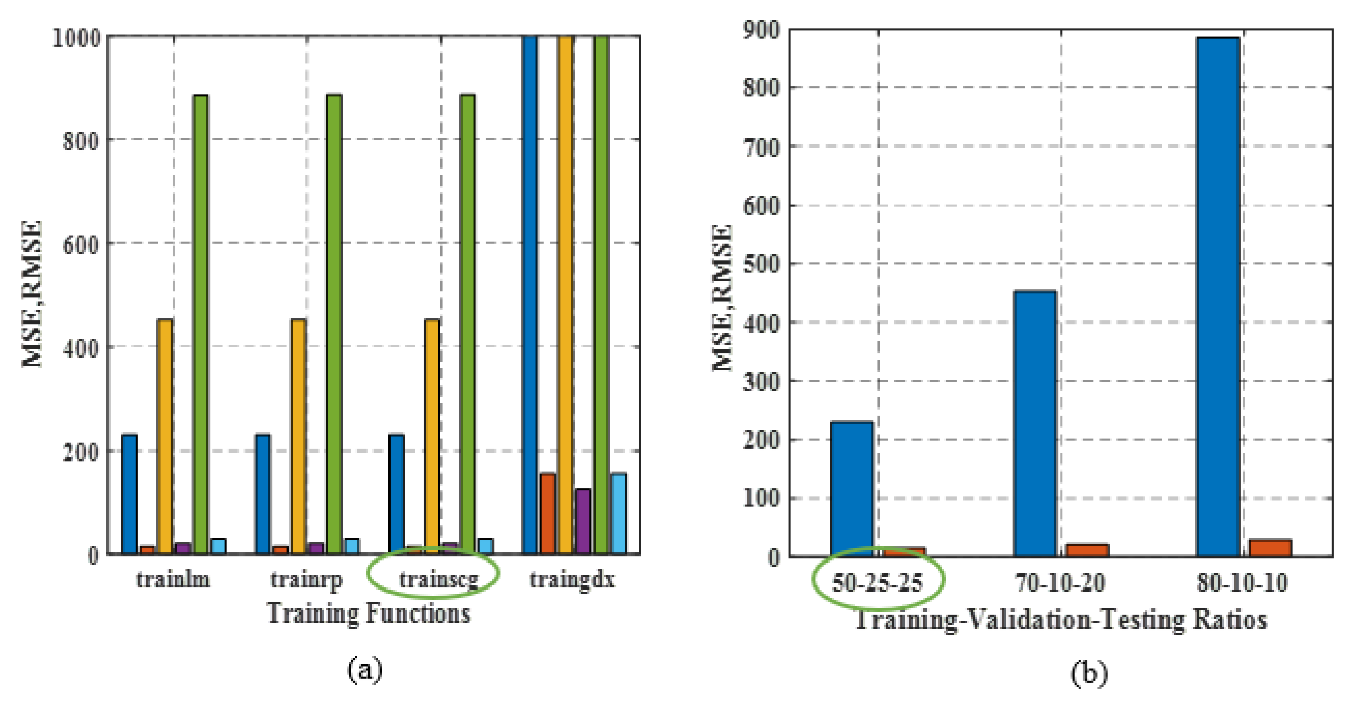 Applsci 12 06860 g017