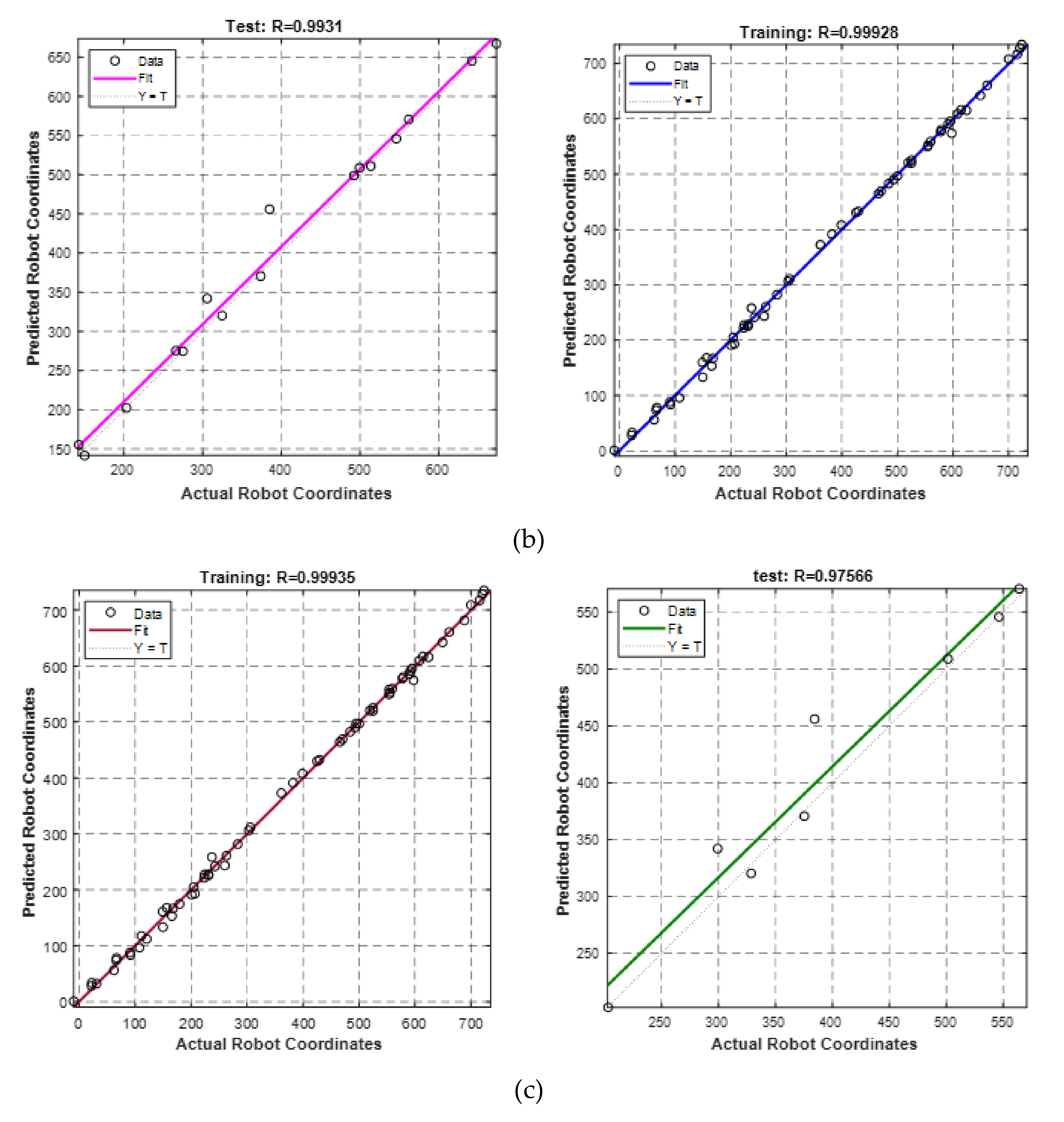 Applsci 12 06860 g018b