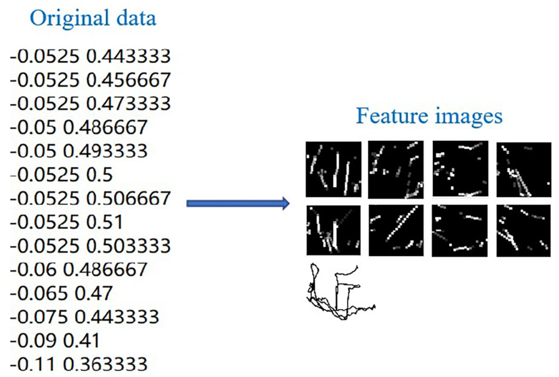 Applsci 12 06862 g002 550