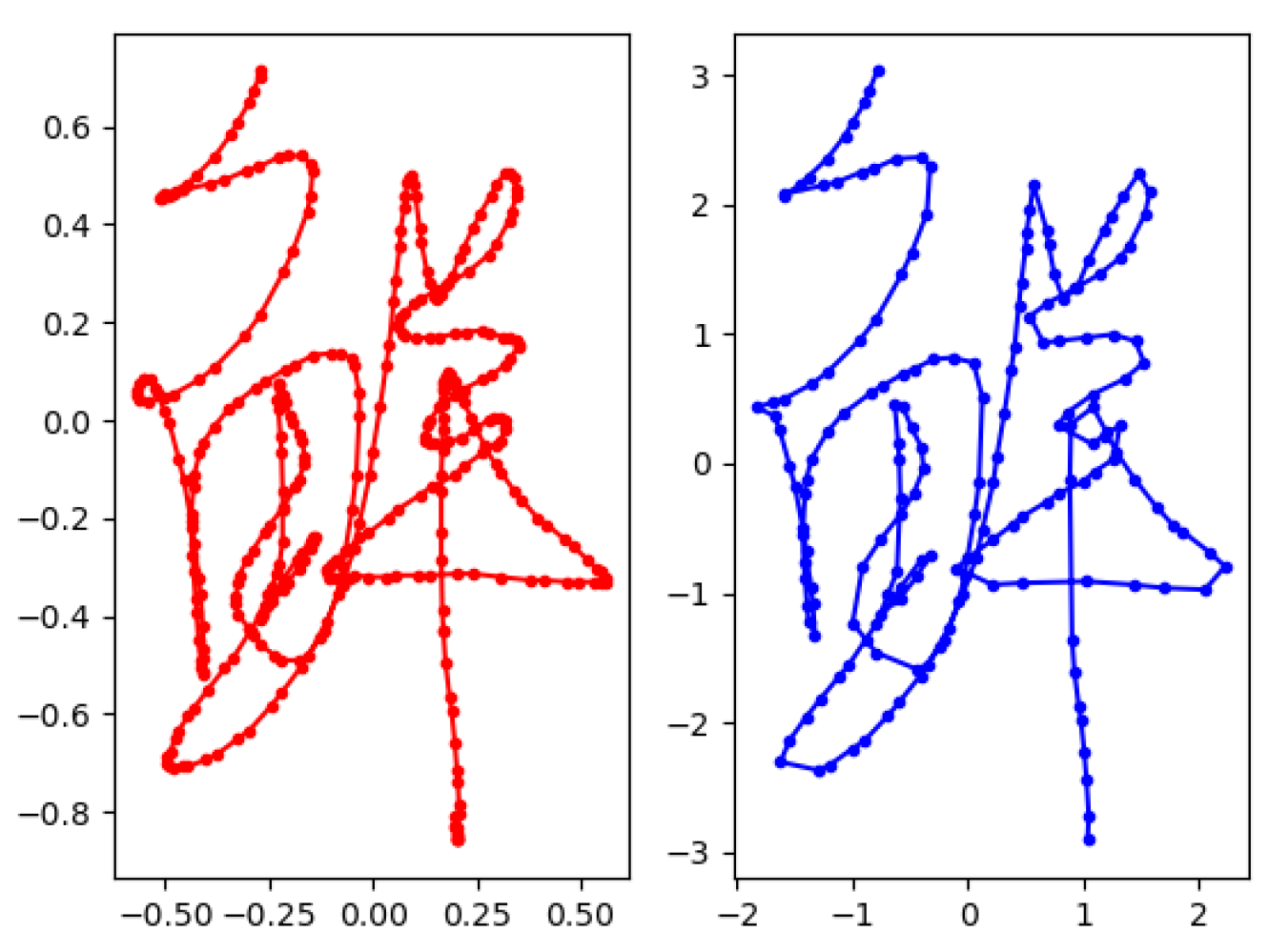 Applsci 12 06862 g003 550