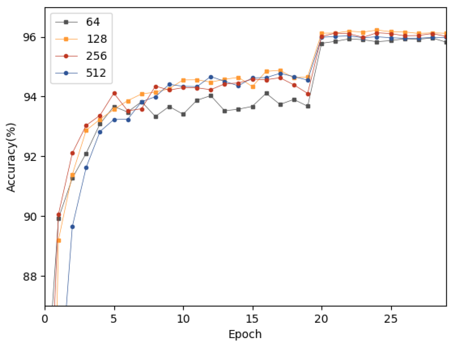 Applsci 12 06862 g006 550