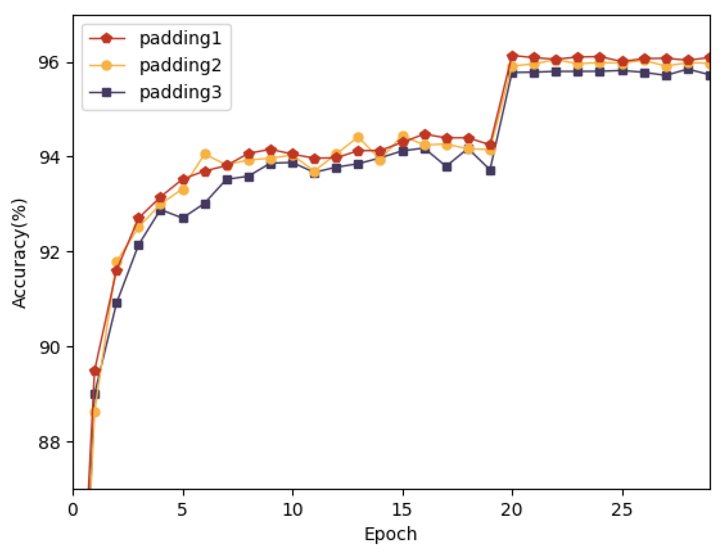 Applsci 12 06862 g007 550