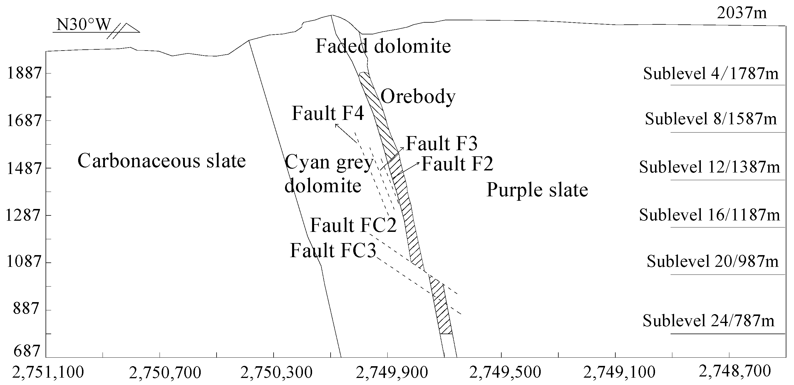 Applsci 12 06863 g002 550