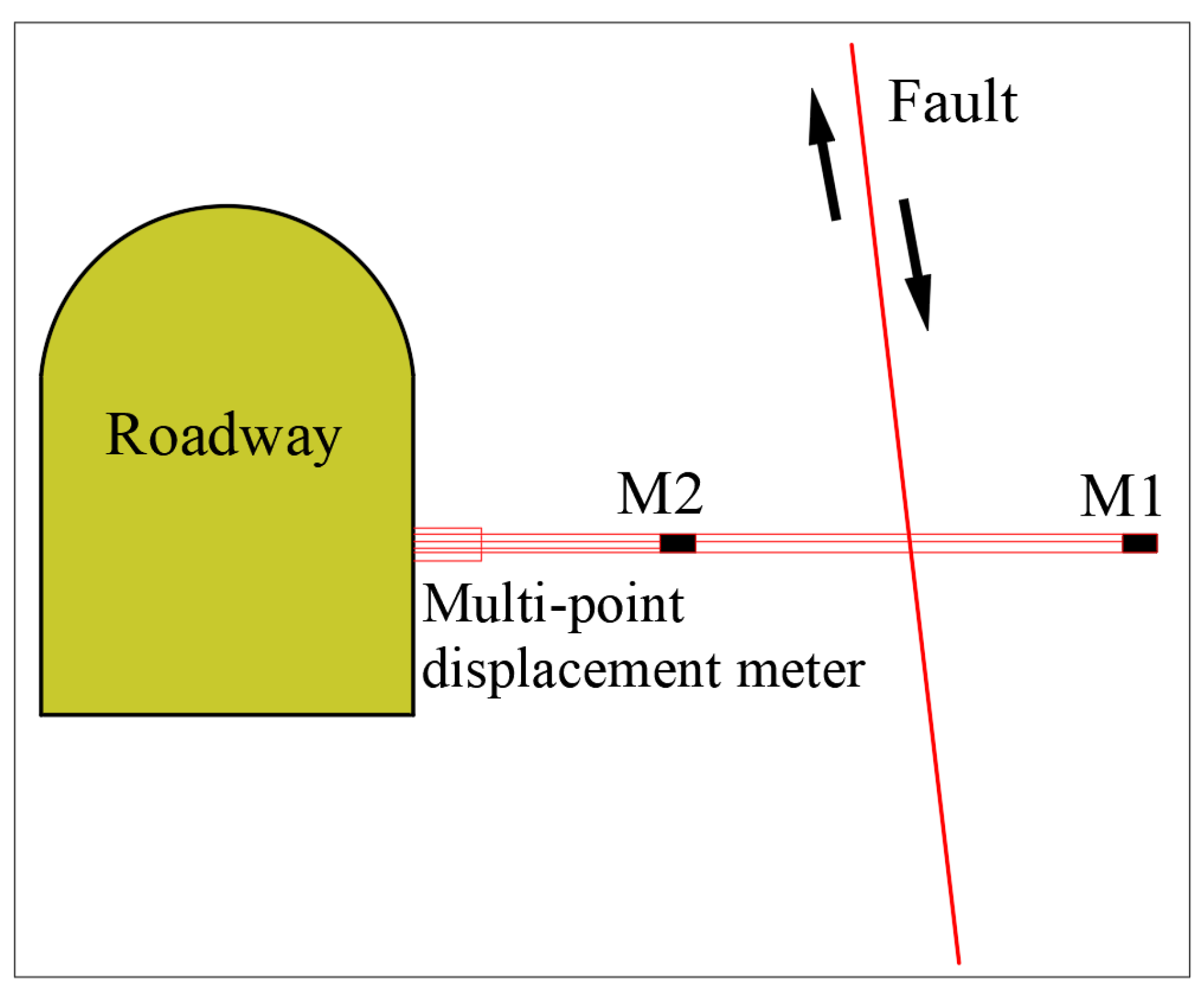 Applsci 12 06863 g004 550