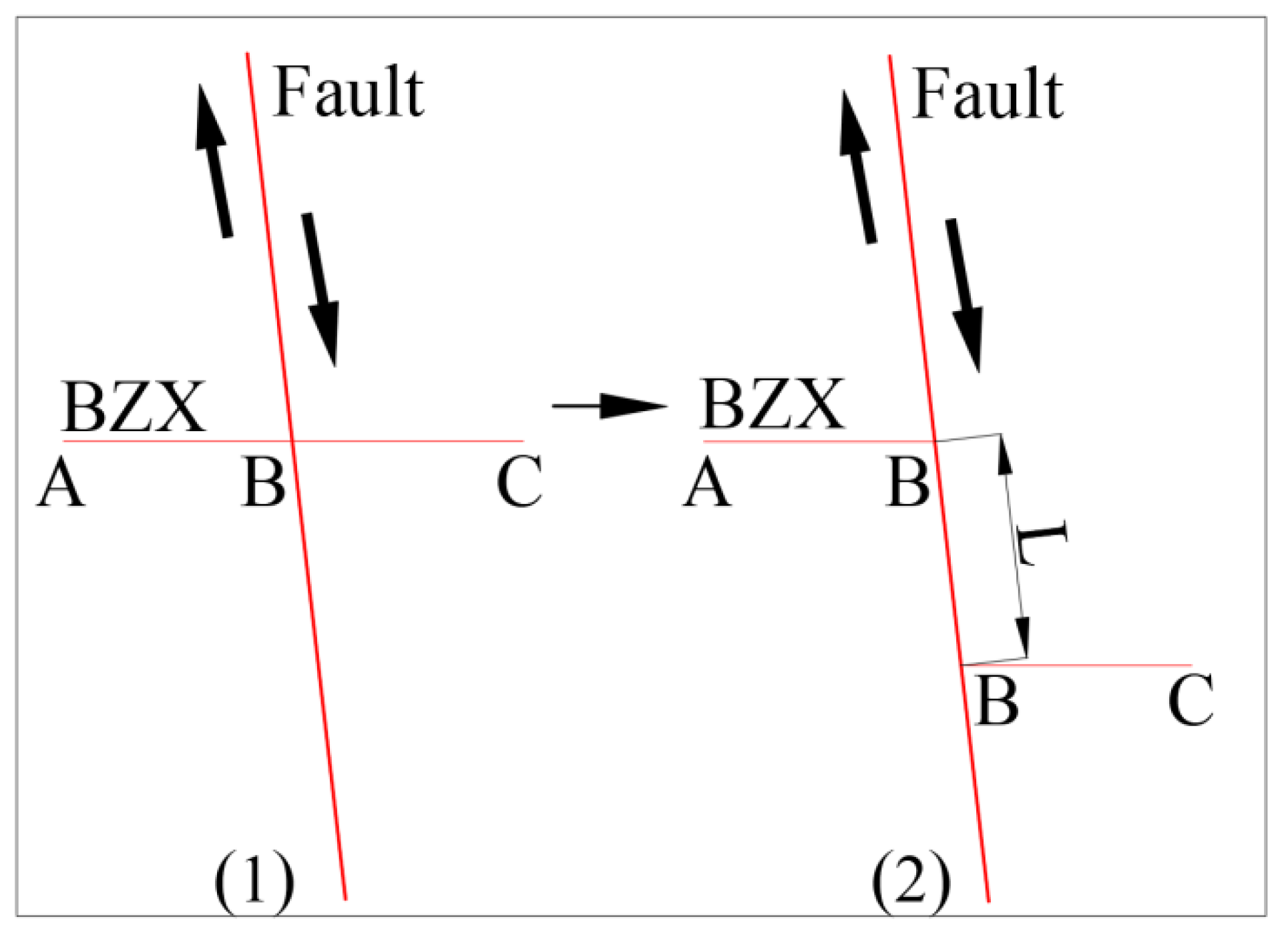 Applsci 12 06863 g005 550
