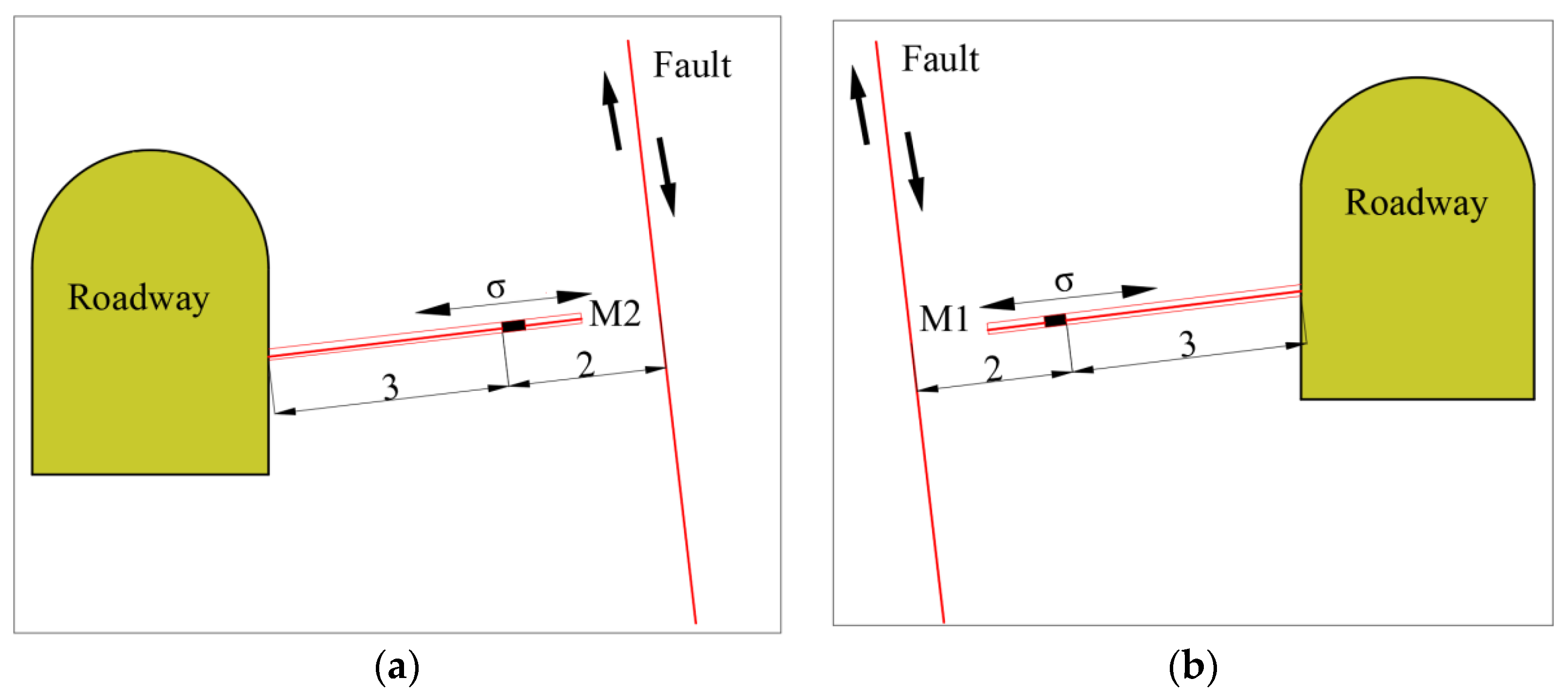 Applsci 12 06863 g006 550