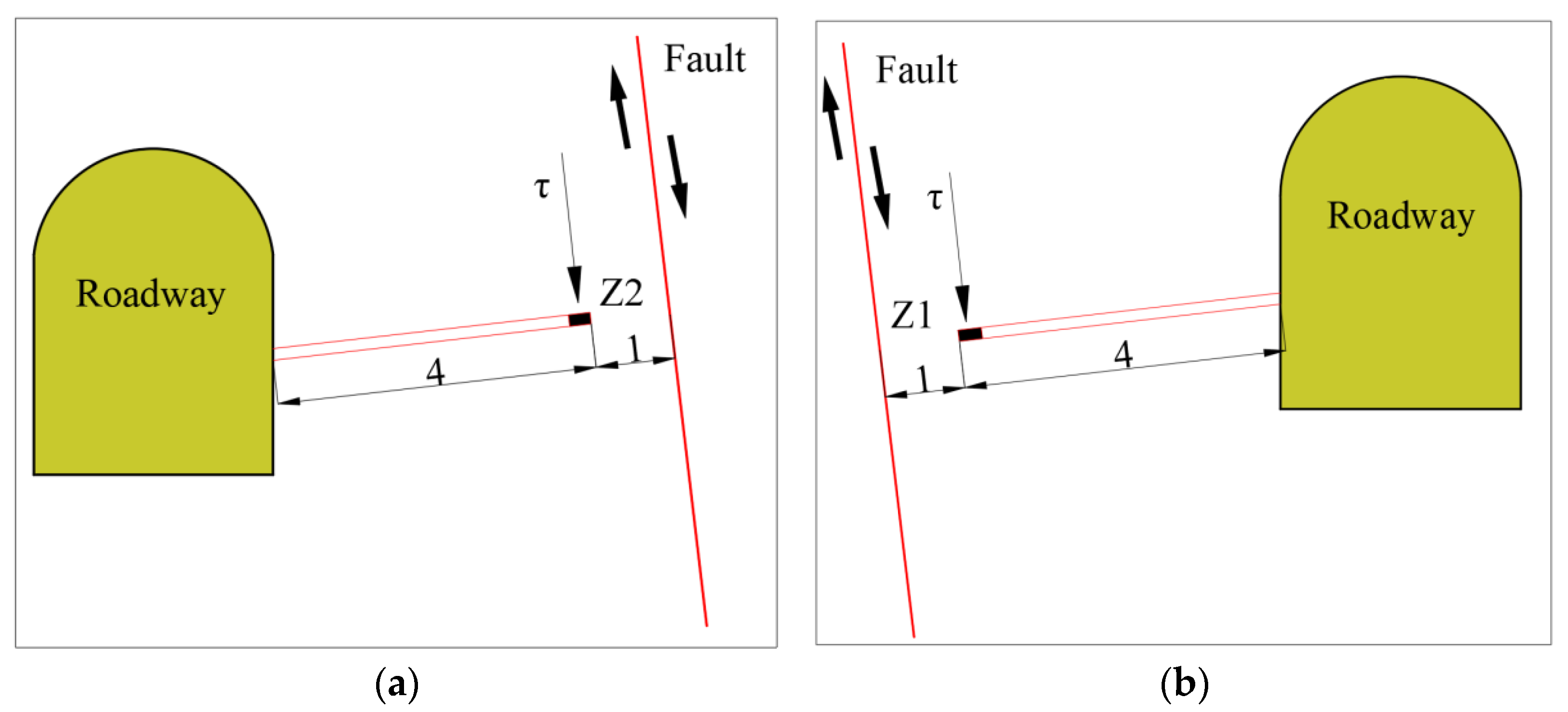 Applsci 12 06863 g007 550