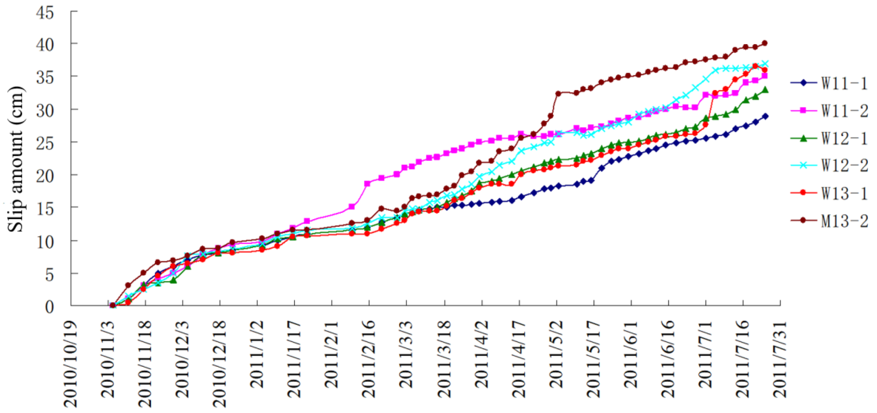 Applsci 12 06863 g010 550