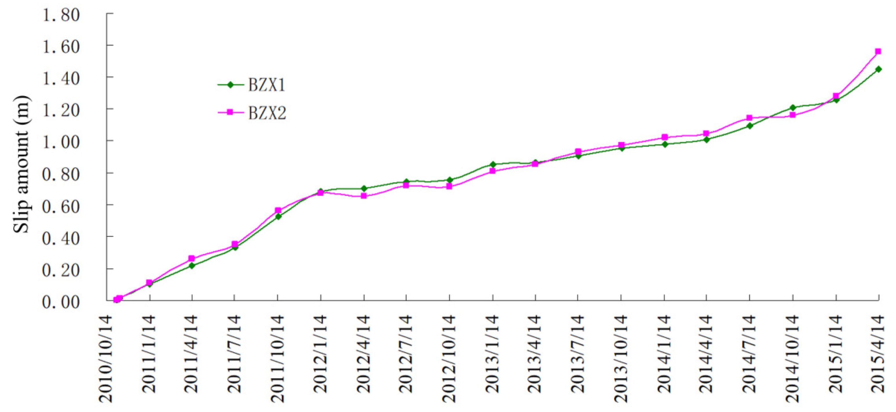 Applsci 12 06863 g011 550