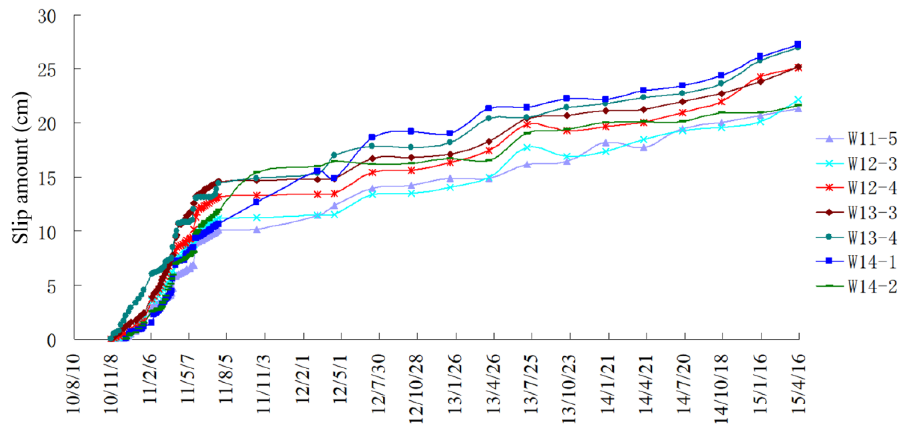 Applsci 12 06863 g012 550