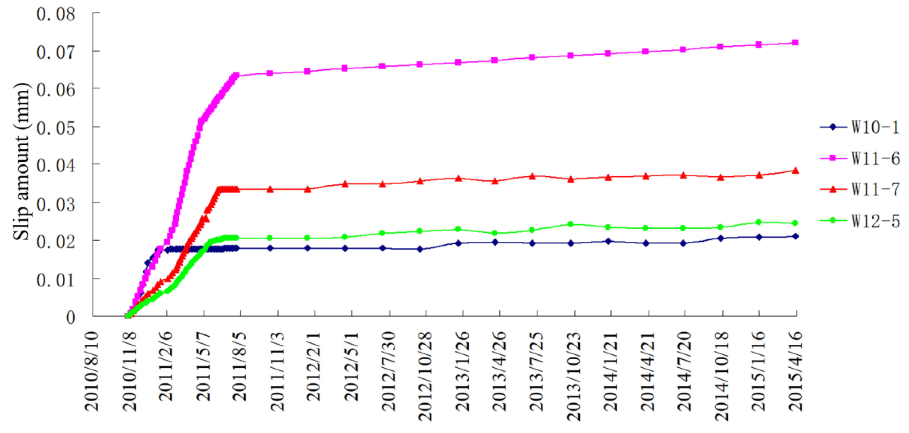Applsci 12 06863 g013 550