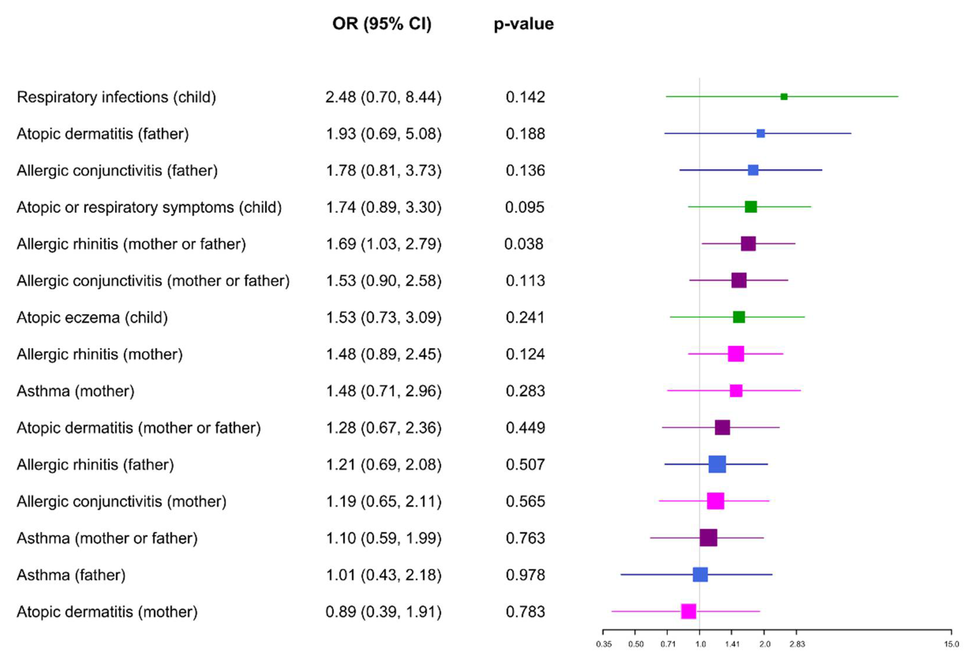 Applsci 12 06864 g001