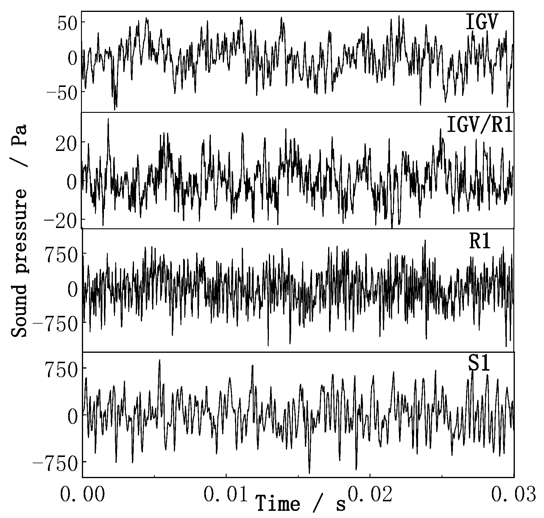 Applsci 12 06865 g003